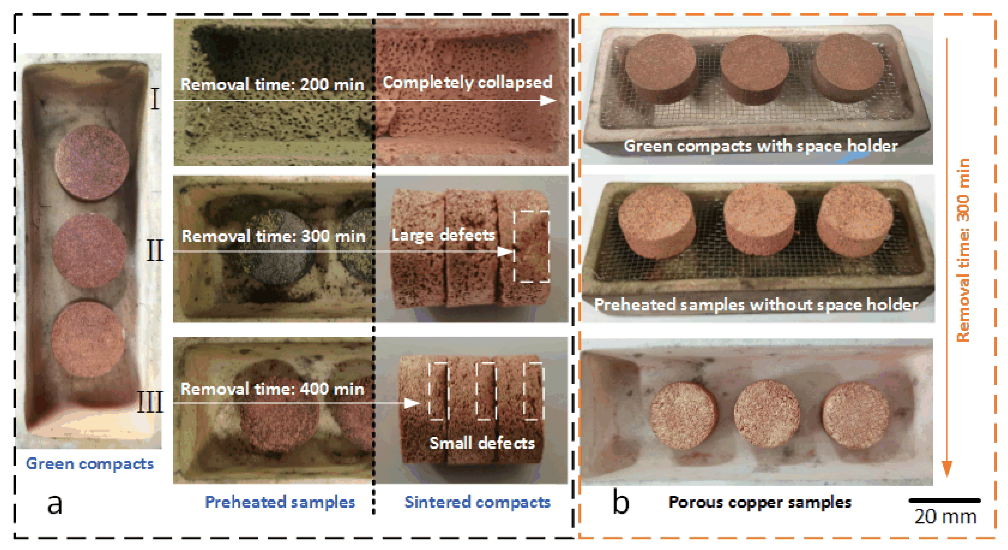 Metals 12 01263 g002 550