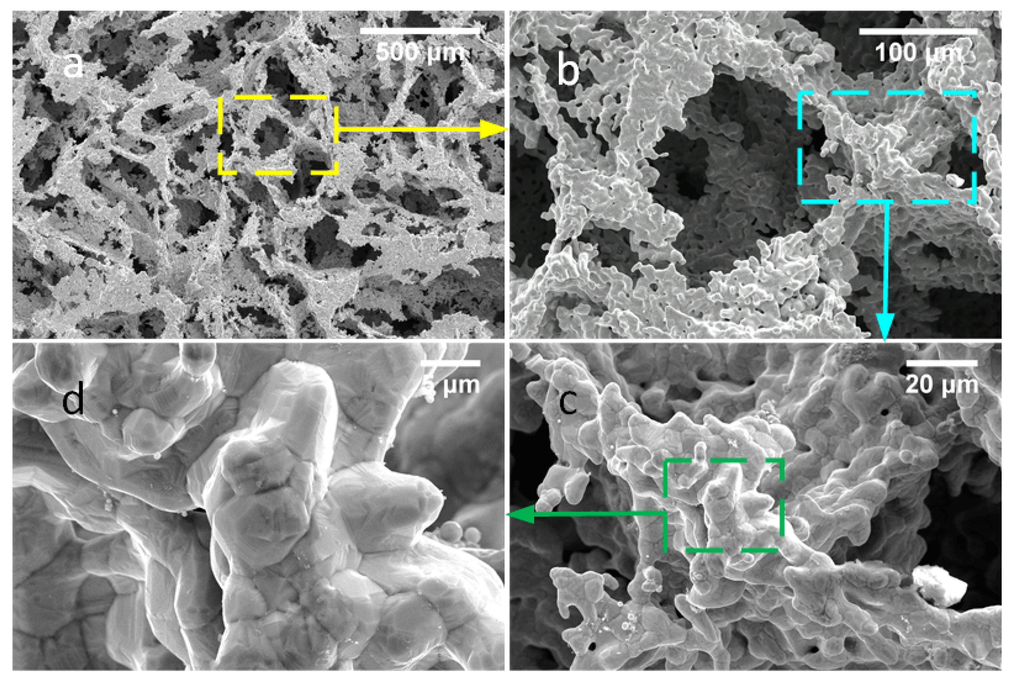 Metals 12 01263 g003 550