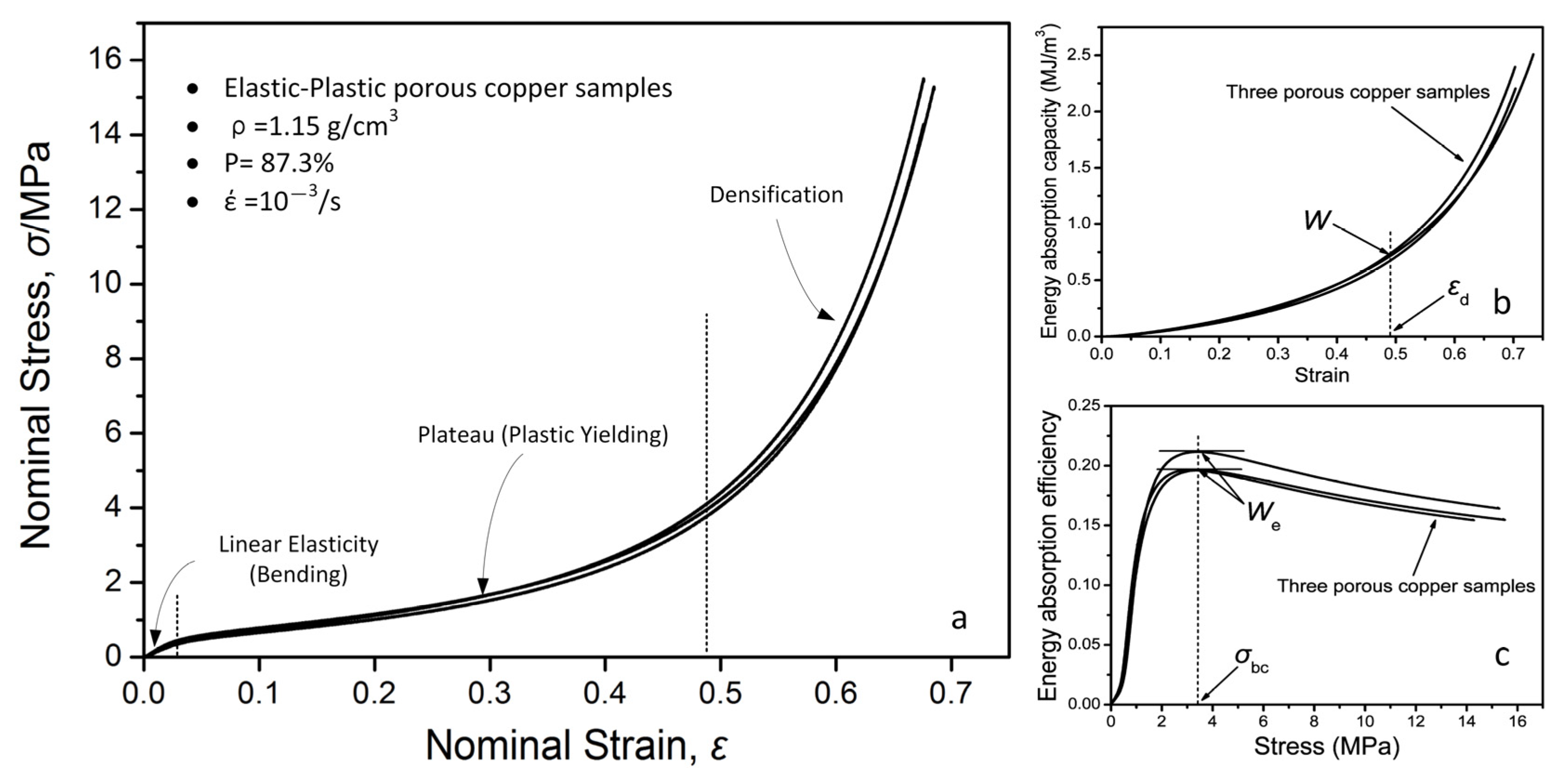 Metals 12 01263 g004 550