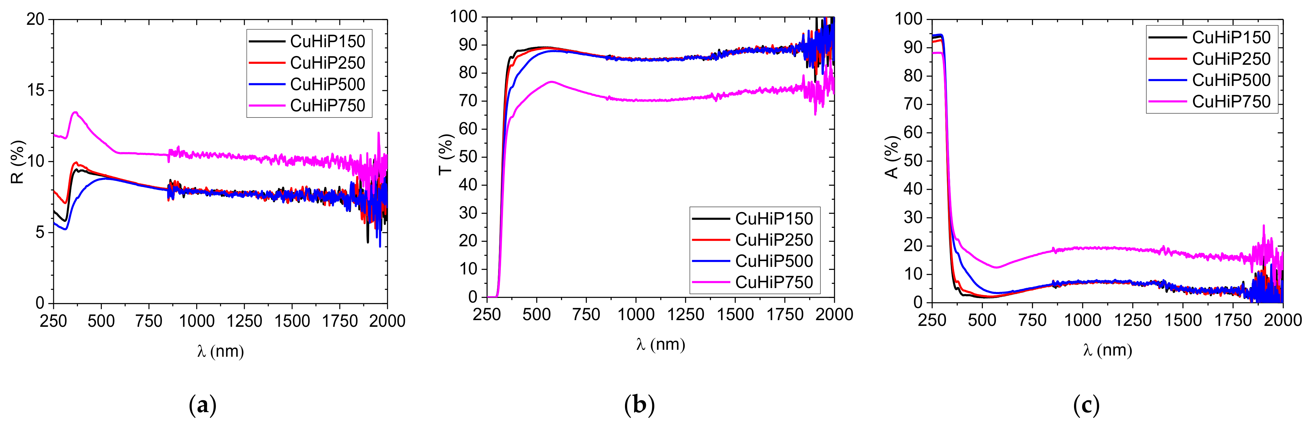 Metals 12 01264 g002 550