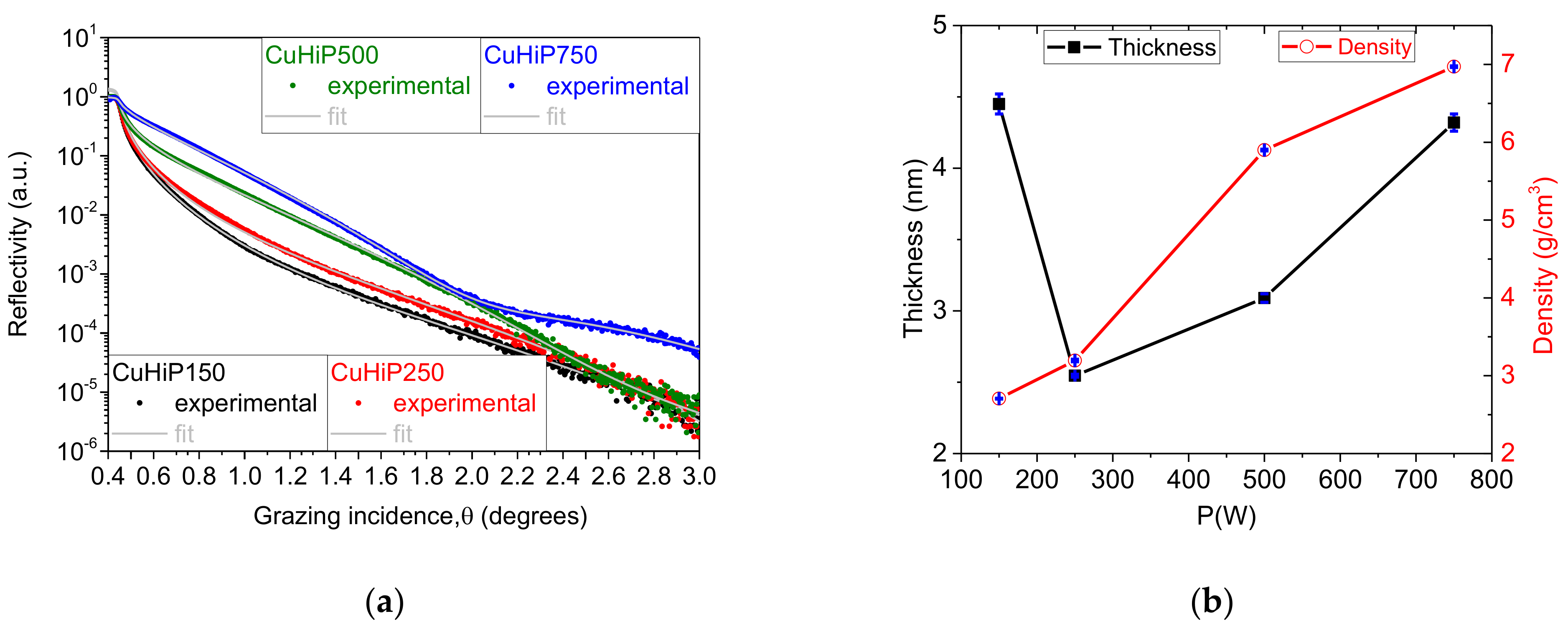 Metals 12 01264 g003 550