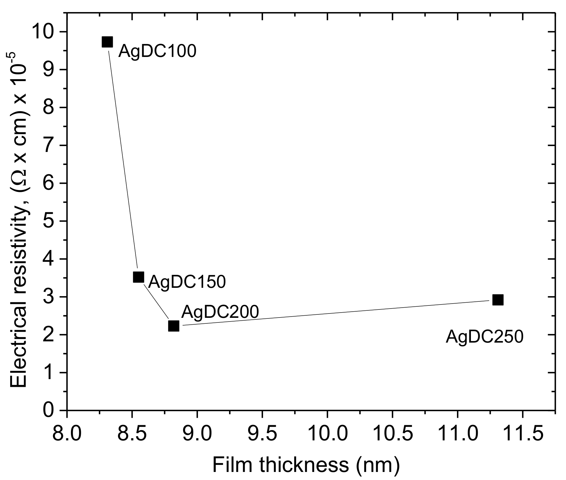 Metals 12 01264 g006 550