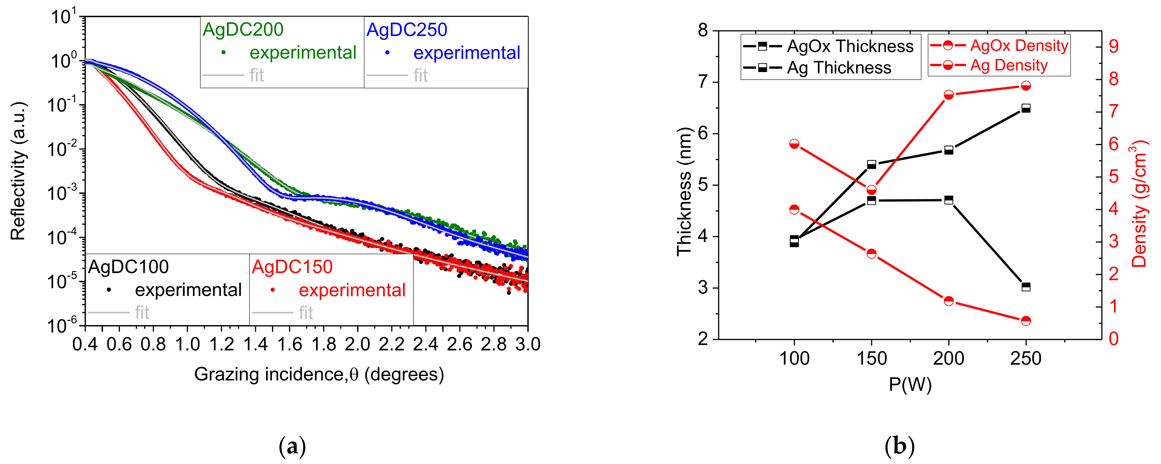 Metals 12 01264 g007 550