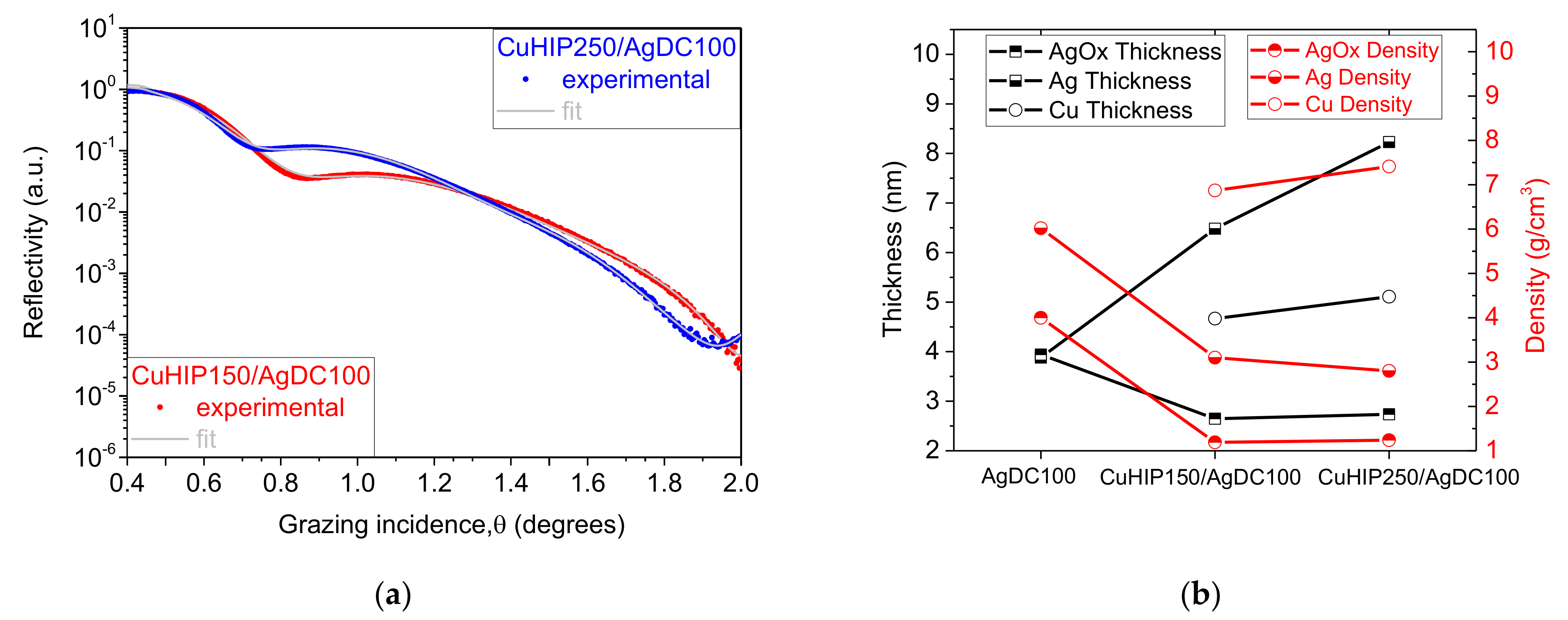 Metals 12 01264 g011 550