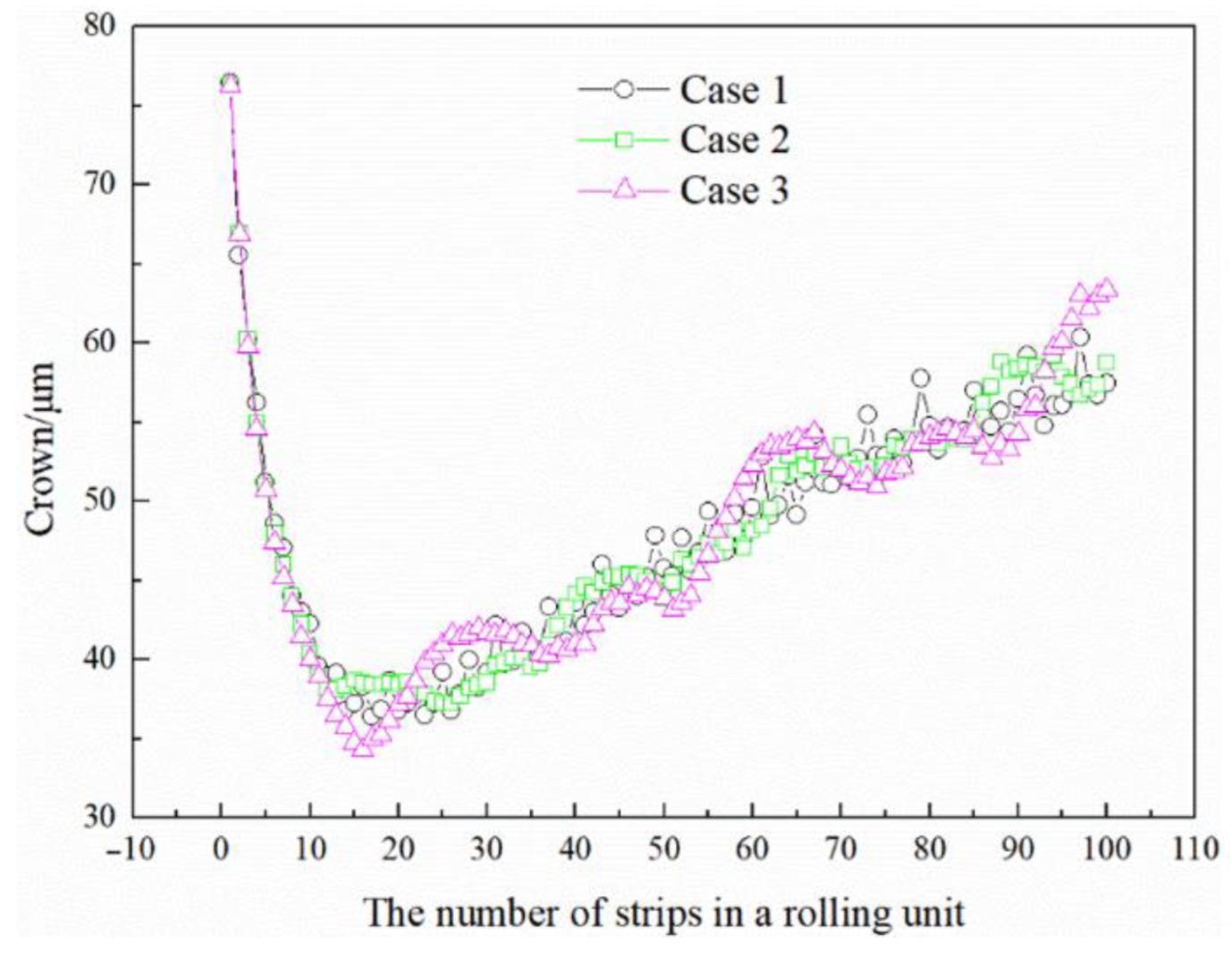Metals 12 01265 g010 550