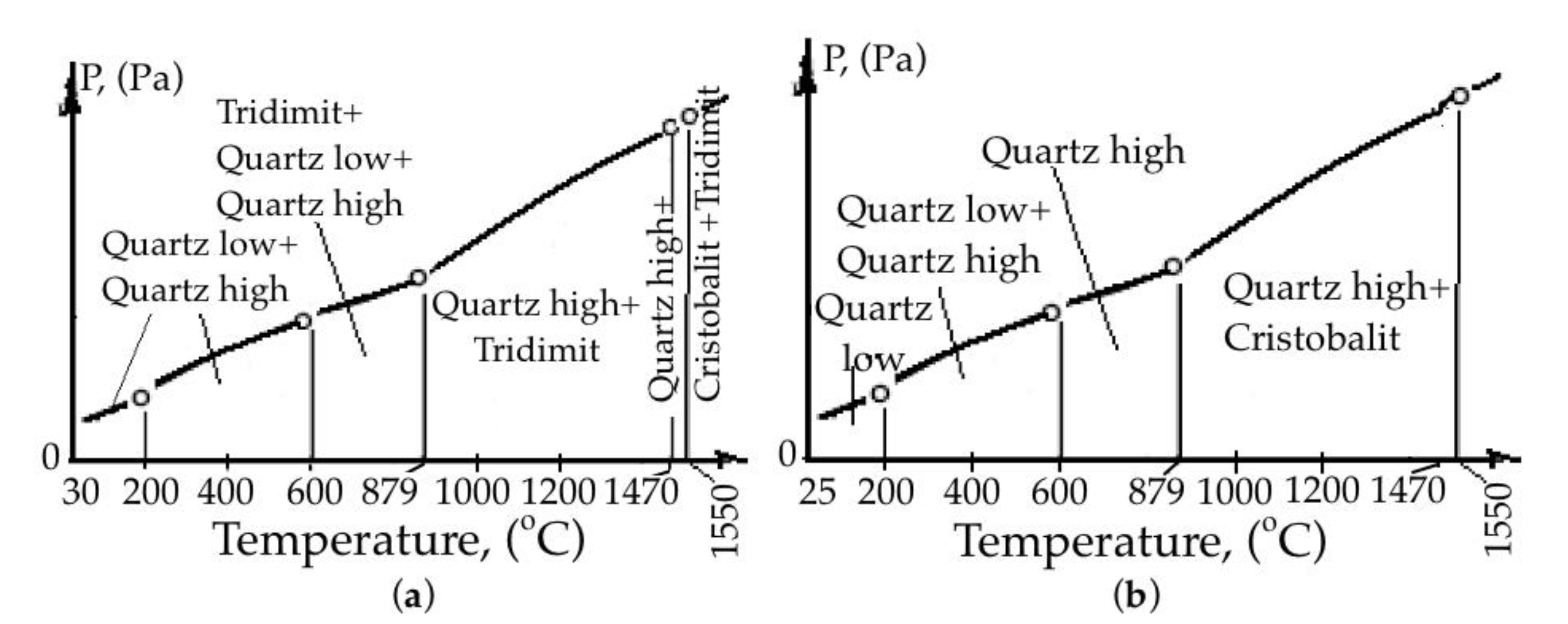 Metals 12 01266 g009 550