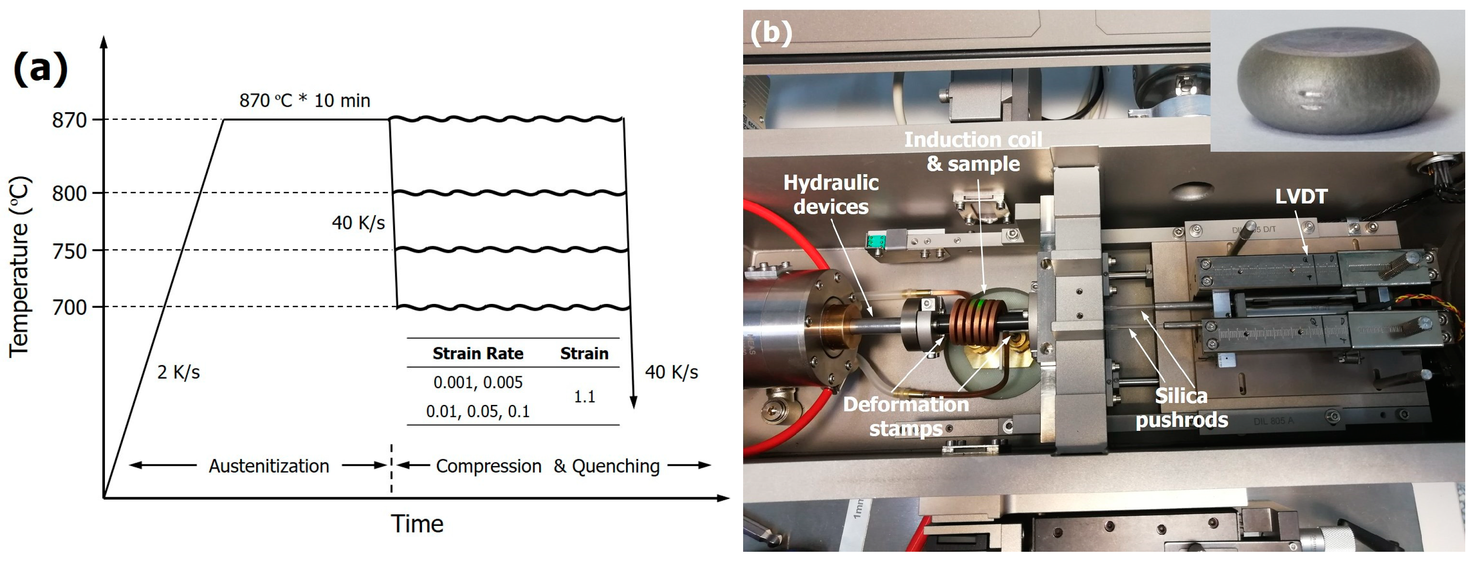 Metals 12 01270 g001 550