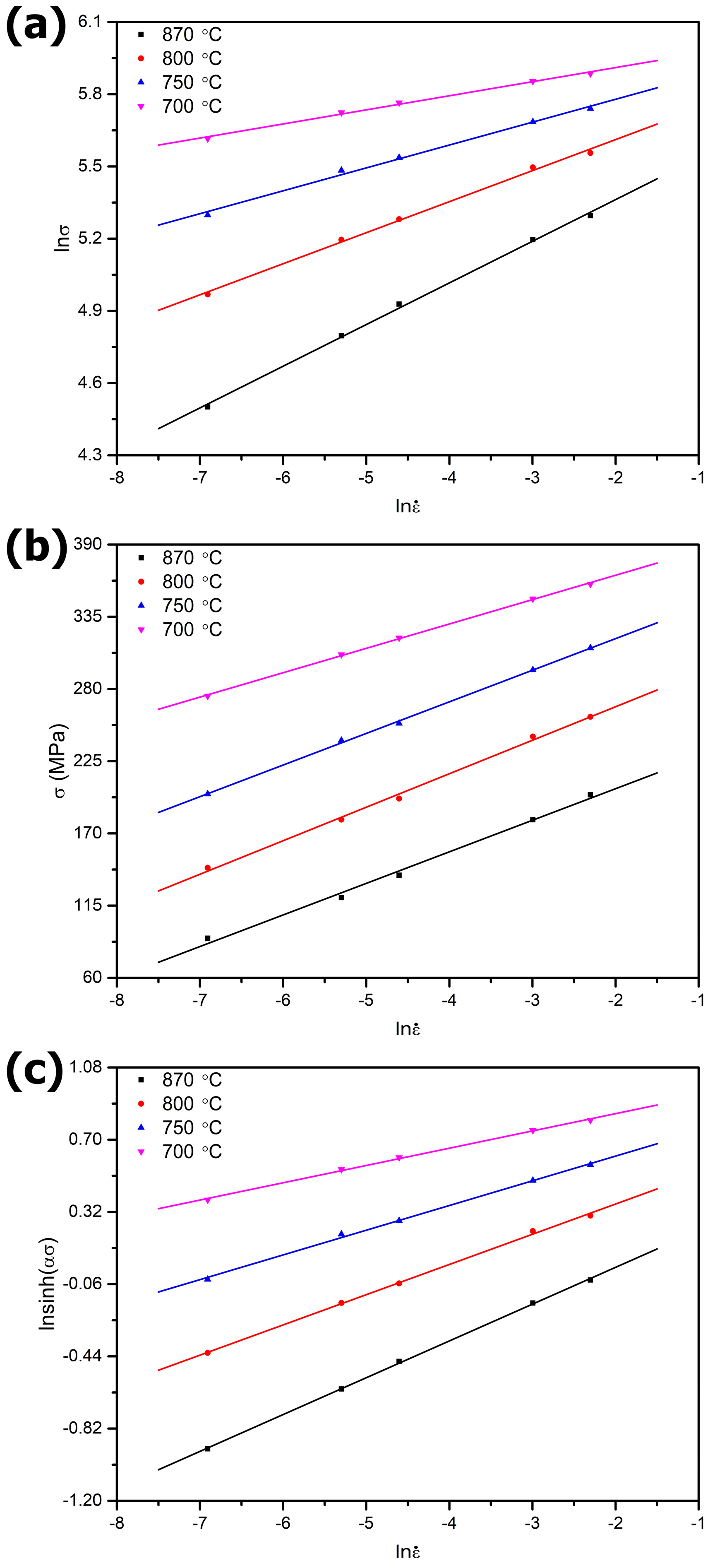 Metals 12 01270 g008a 550
