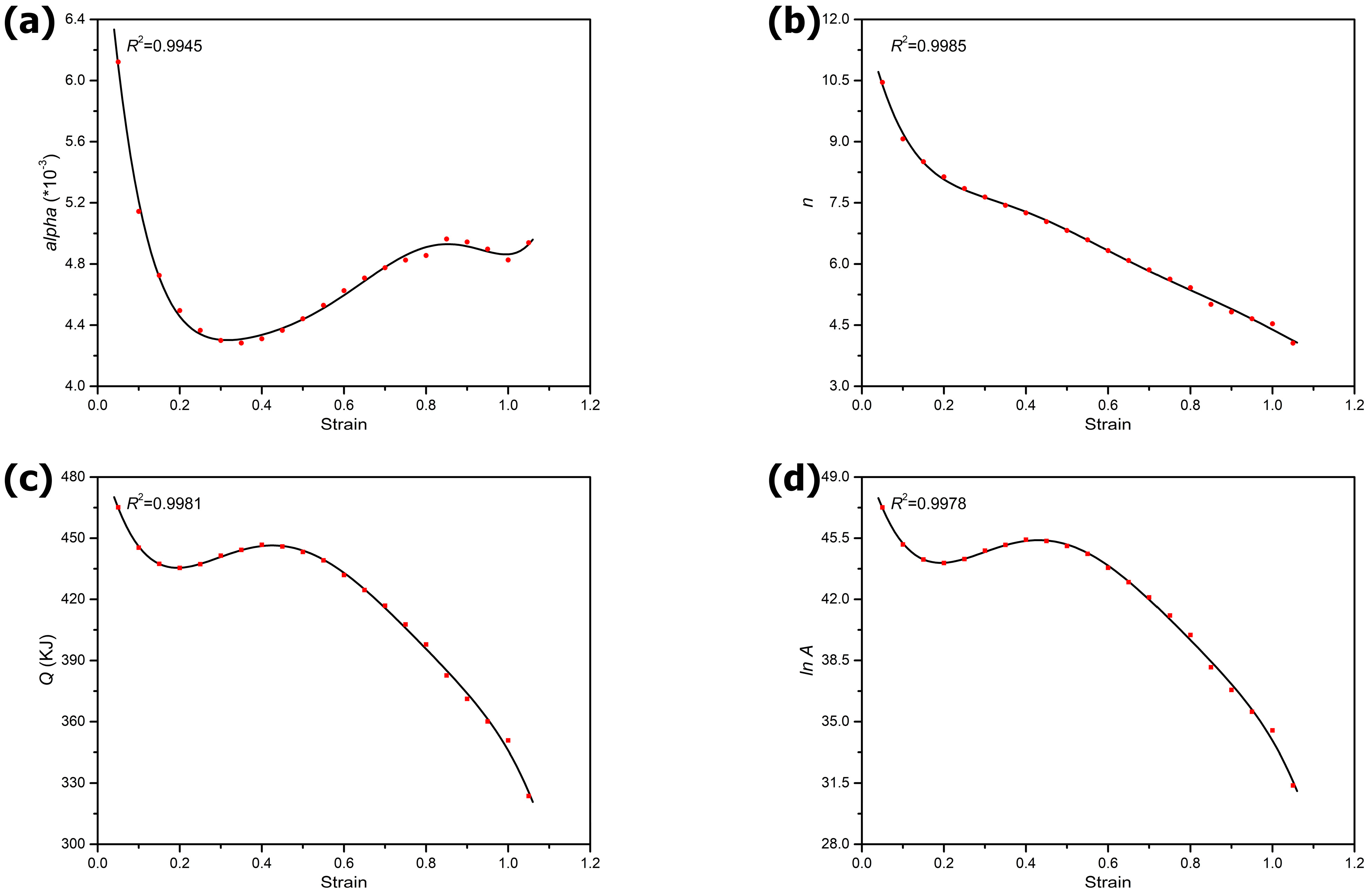 Metals 12 01270 g009 550