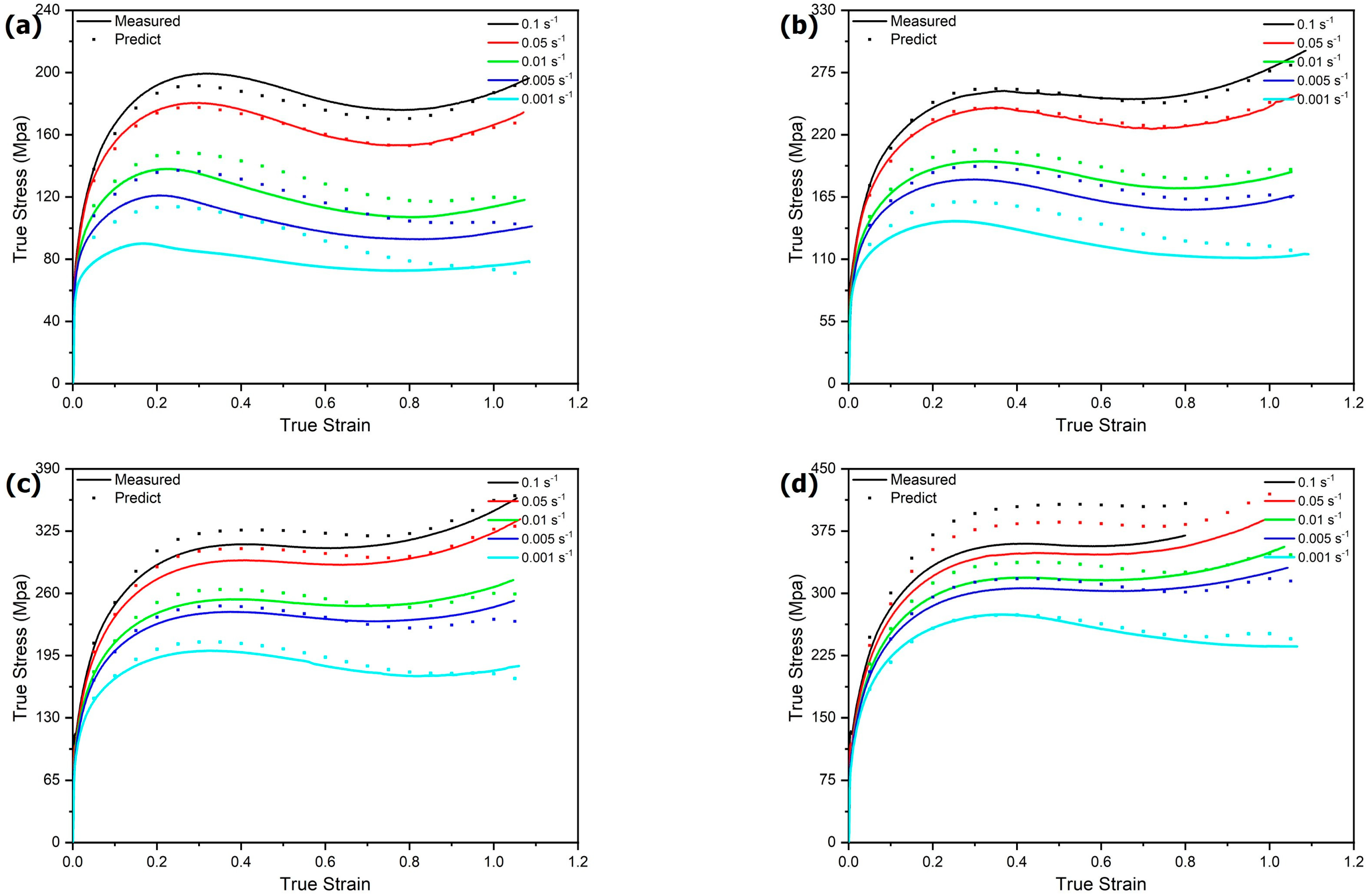 Metals 12 01270 g011 550