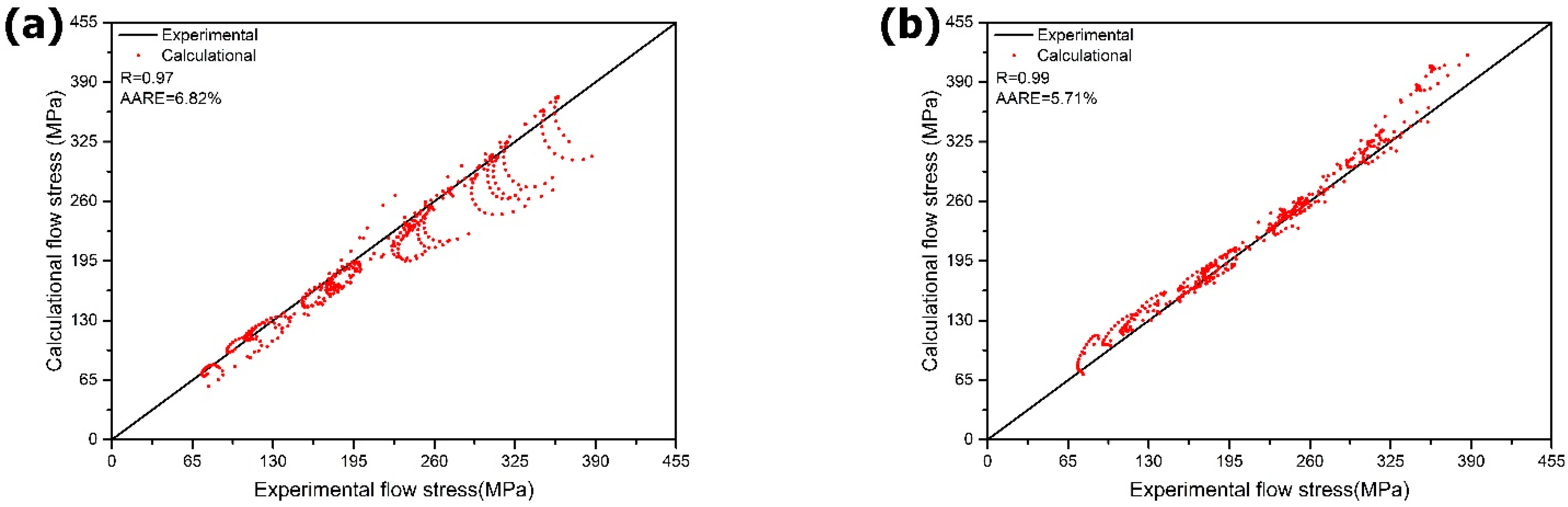 Metals 12 01270 g012 550