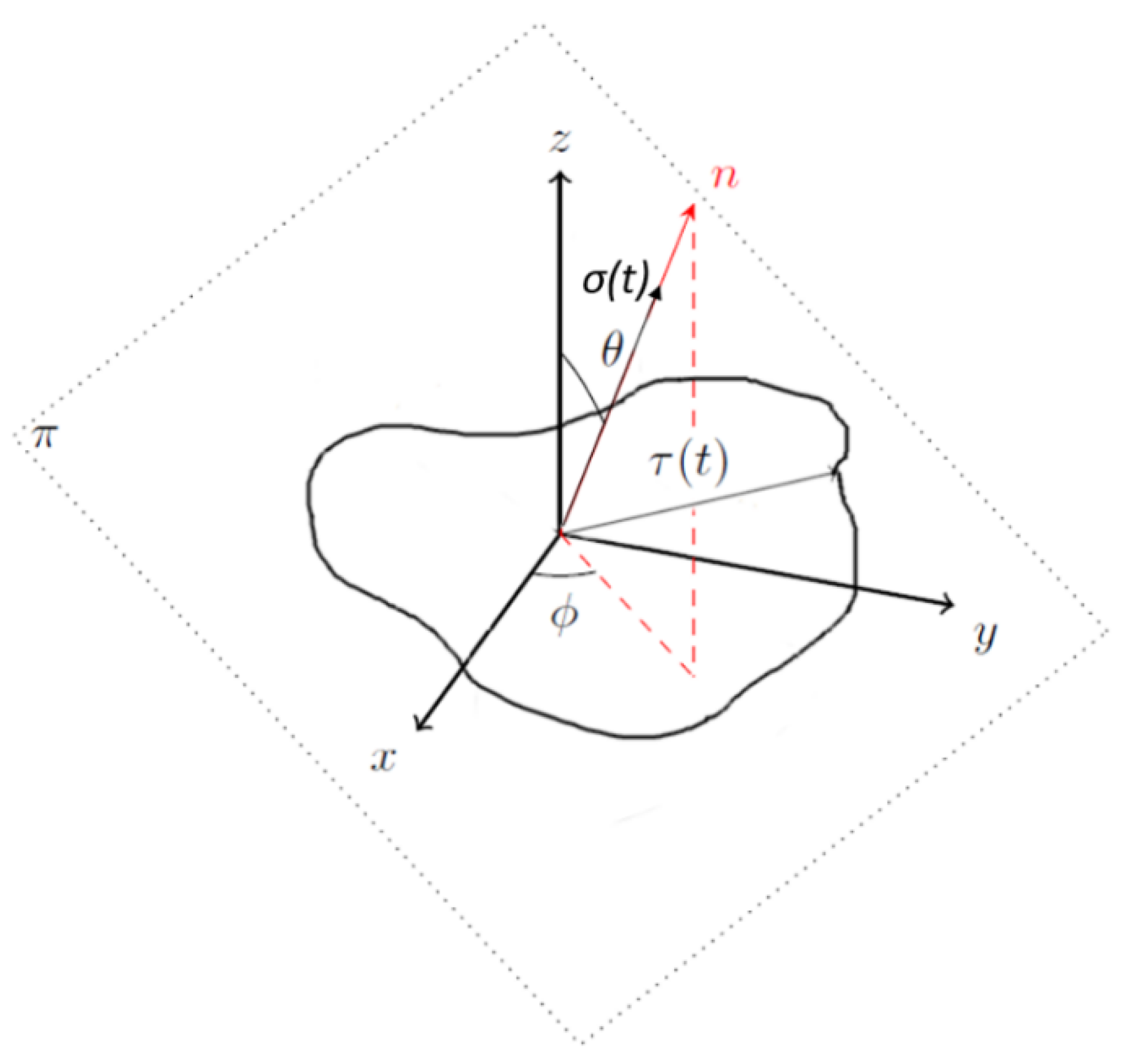Metals 12 01277 g010