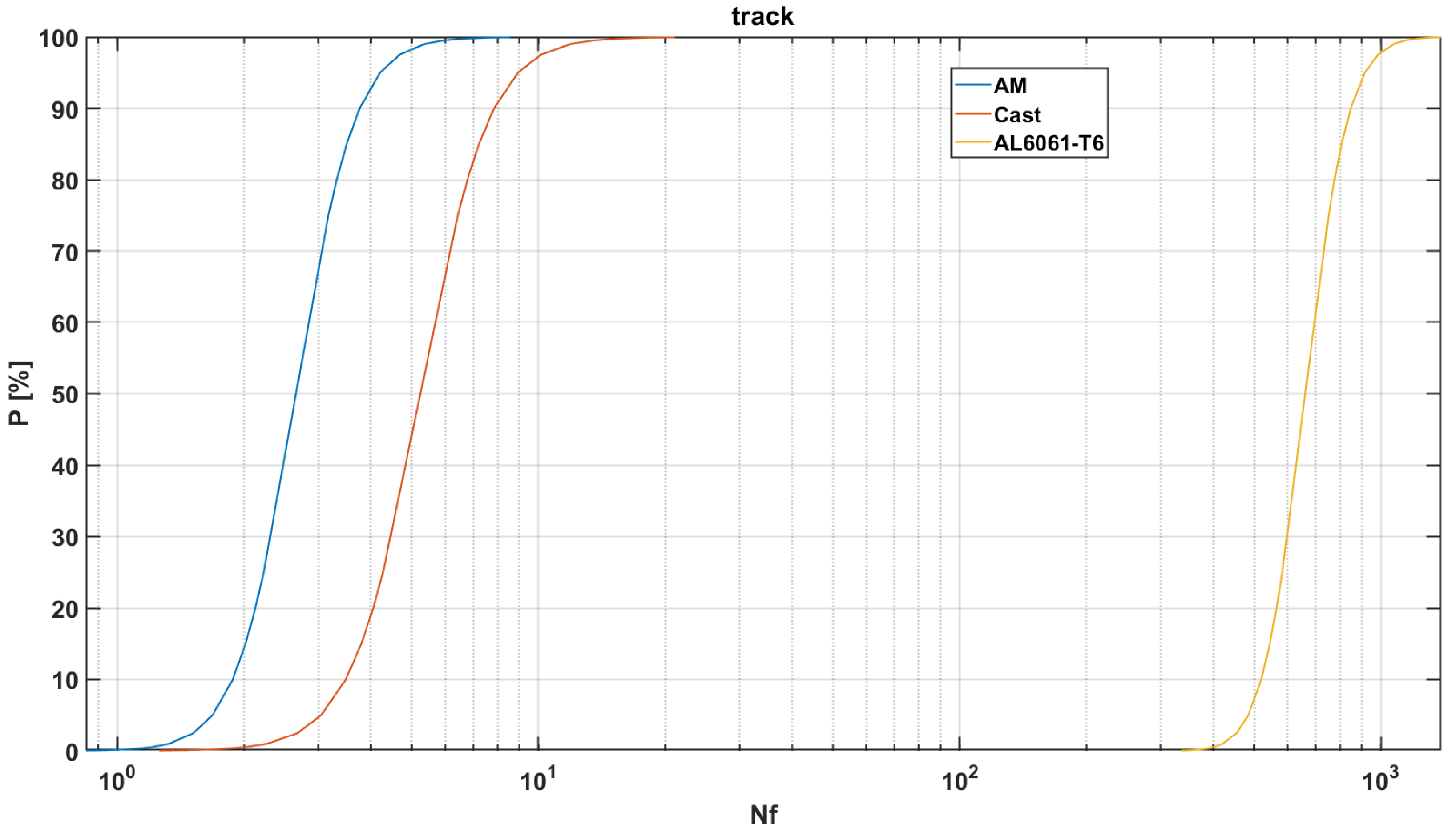 Metals 12 01277 g012