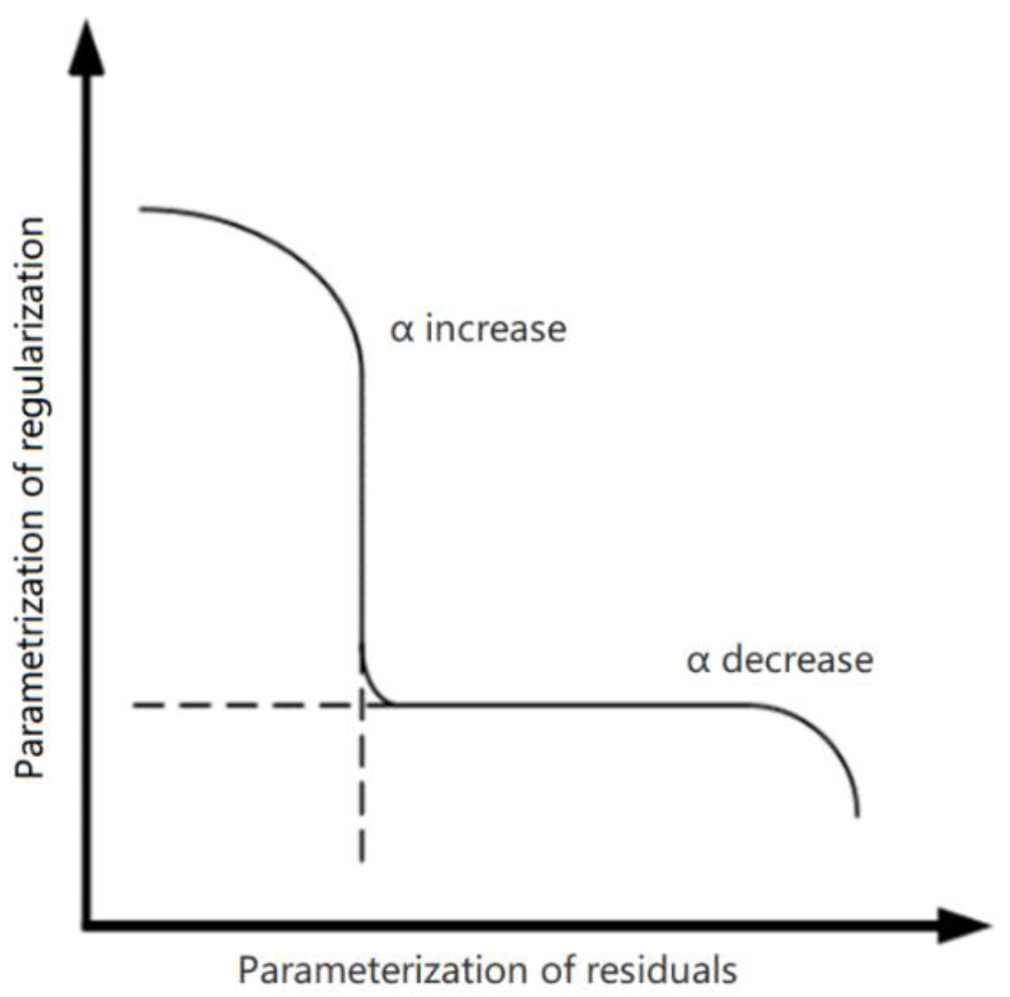 Metals 12 01279 g001 550