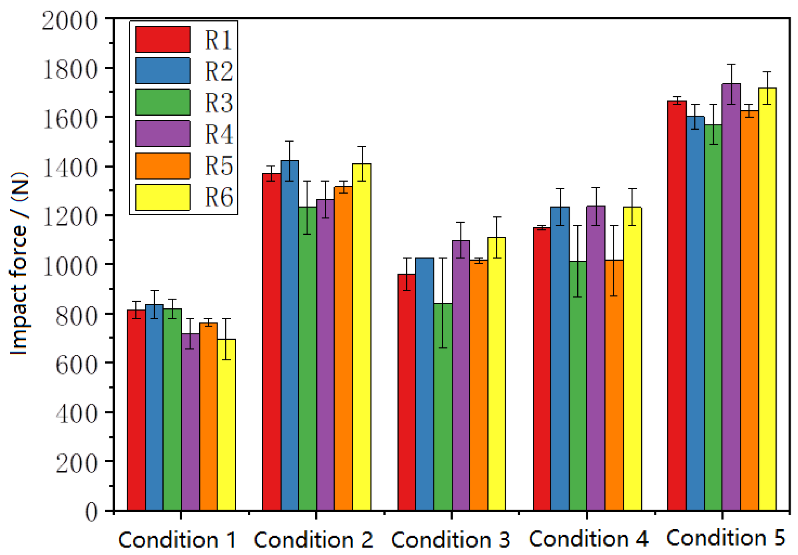 Metals 12 01279 g008 550