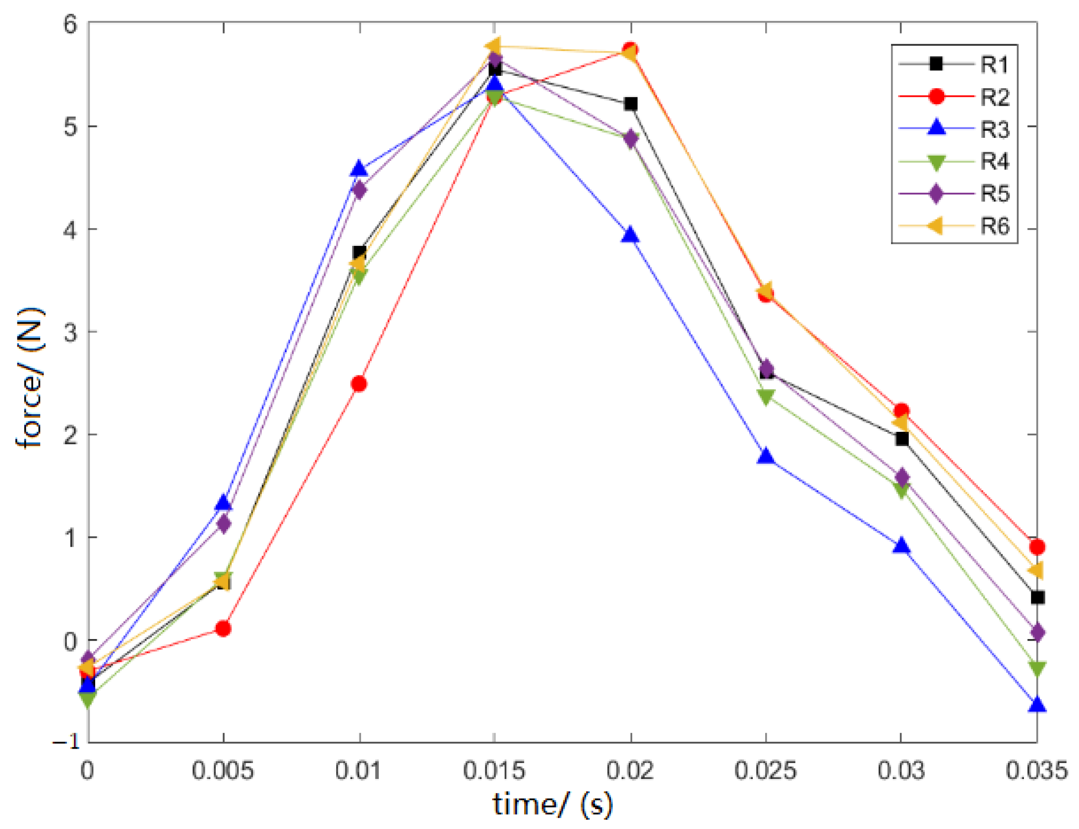Metals 12 01279 g010 550