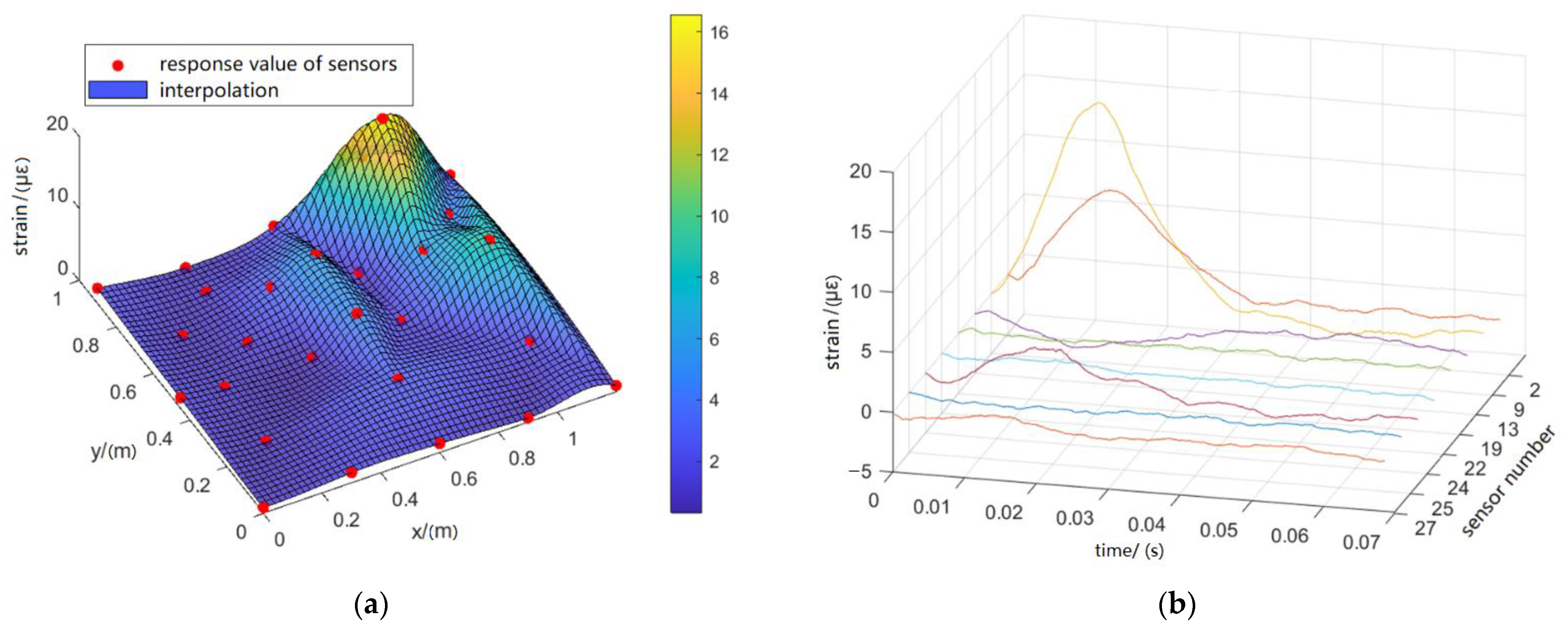 Metals 12 01279 g011 550