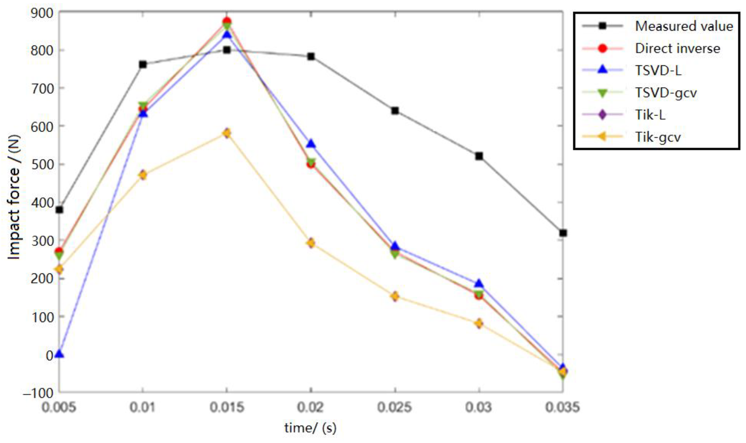 Metals 12 01279 g014 550