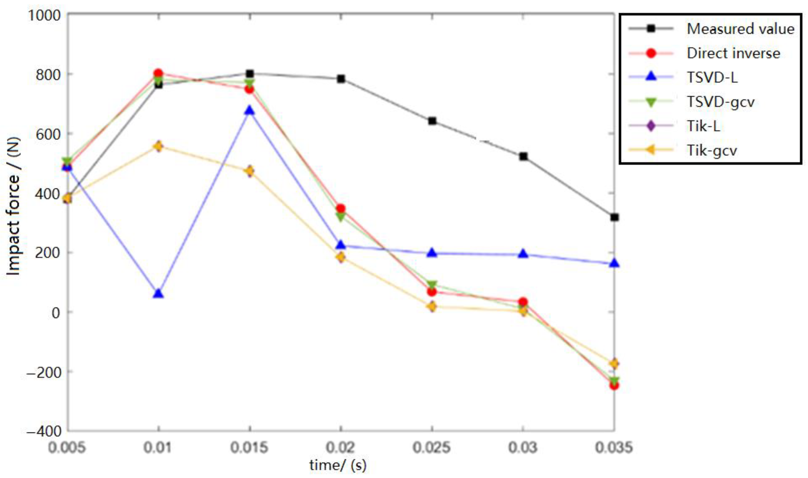 Metals 12 01279 g016 550