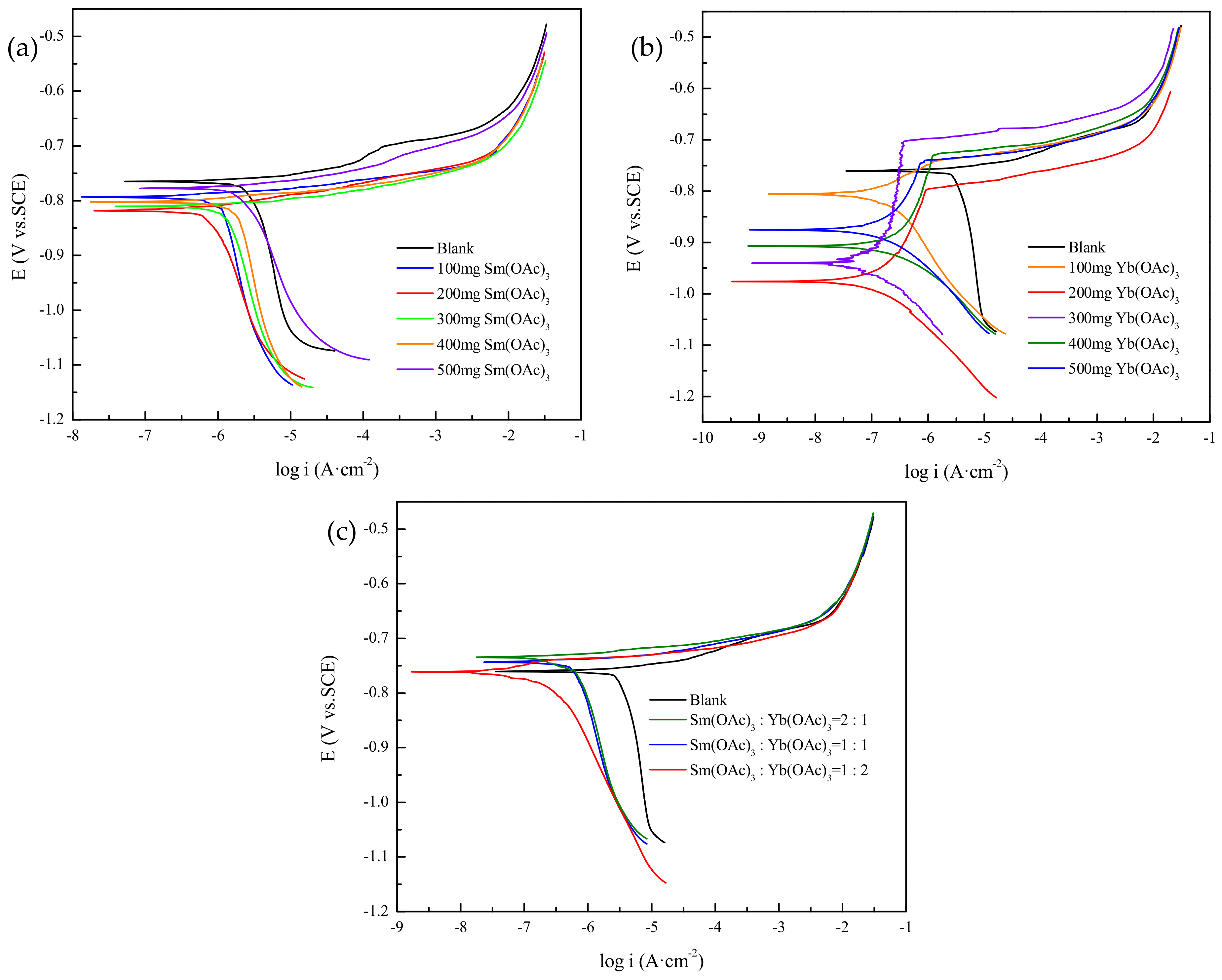 Metals 12 01280 g002