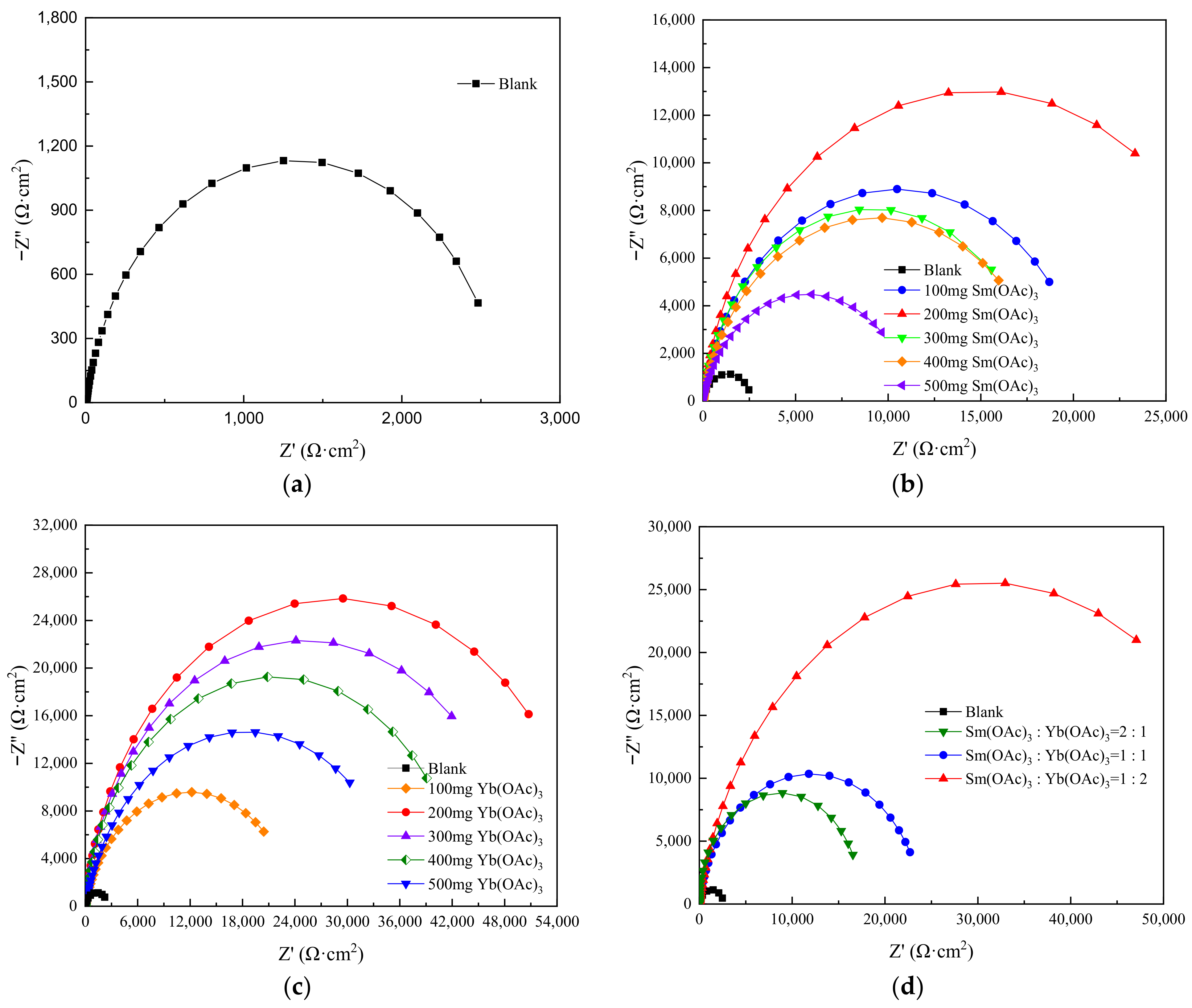 Metals 12 01280 g003