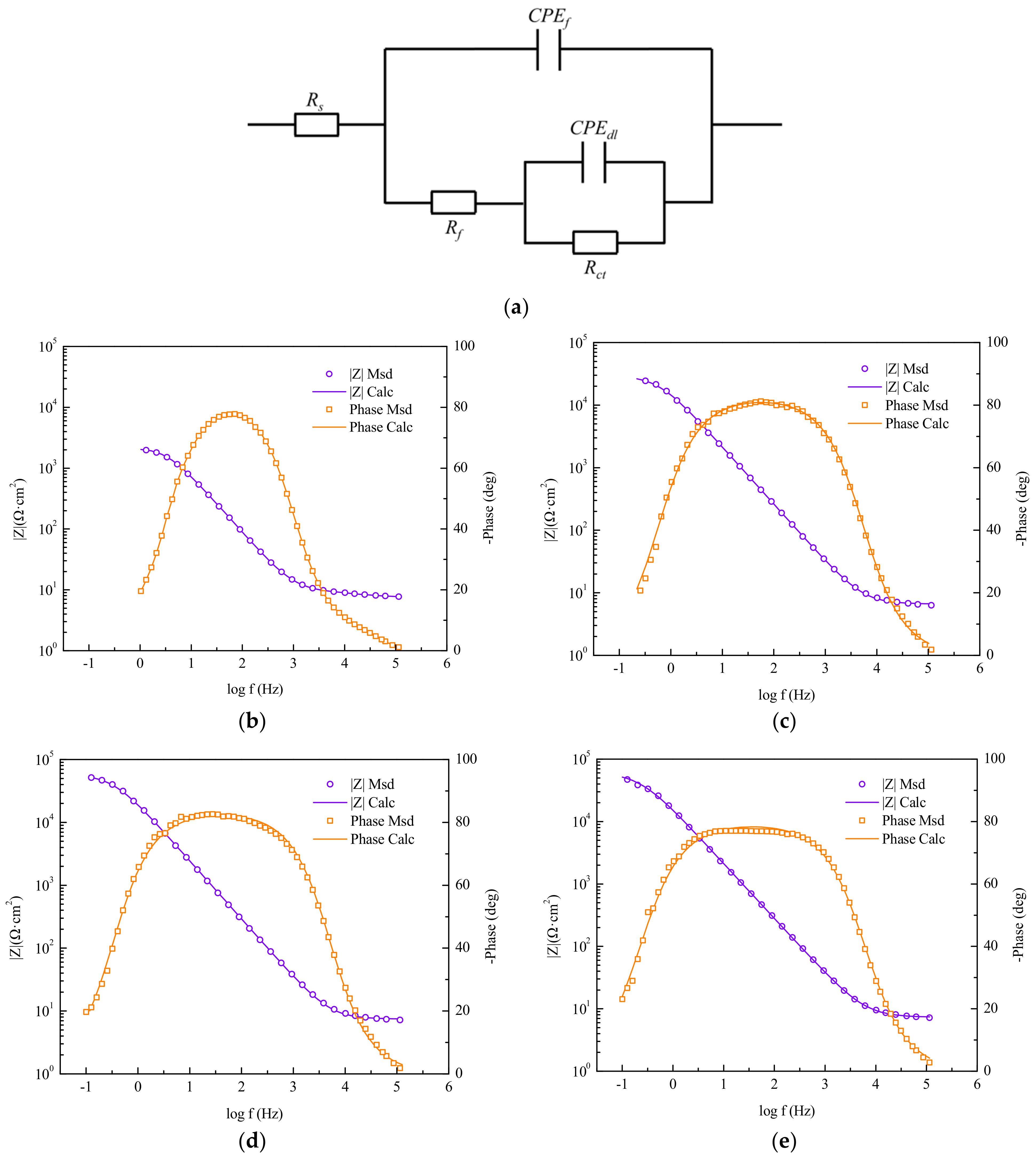 Metals 12 01280 g004
