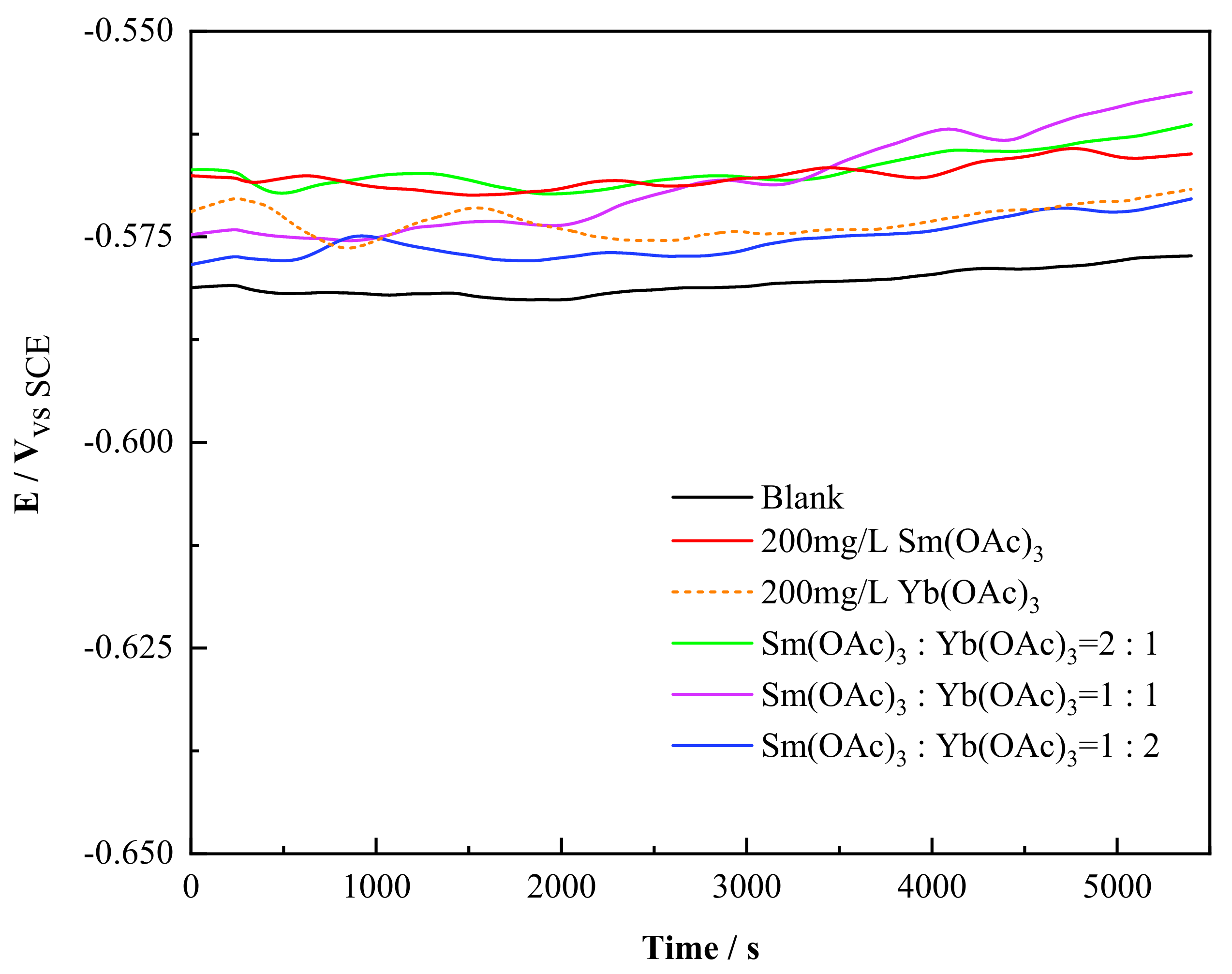 Metals 12 01280 g006