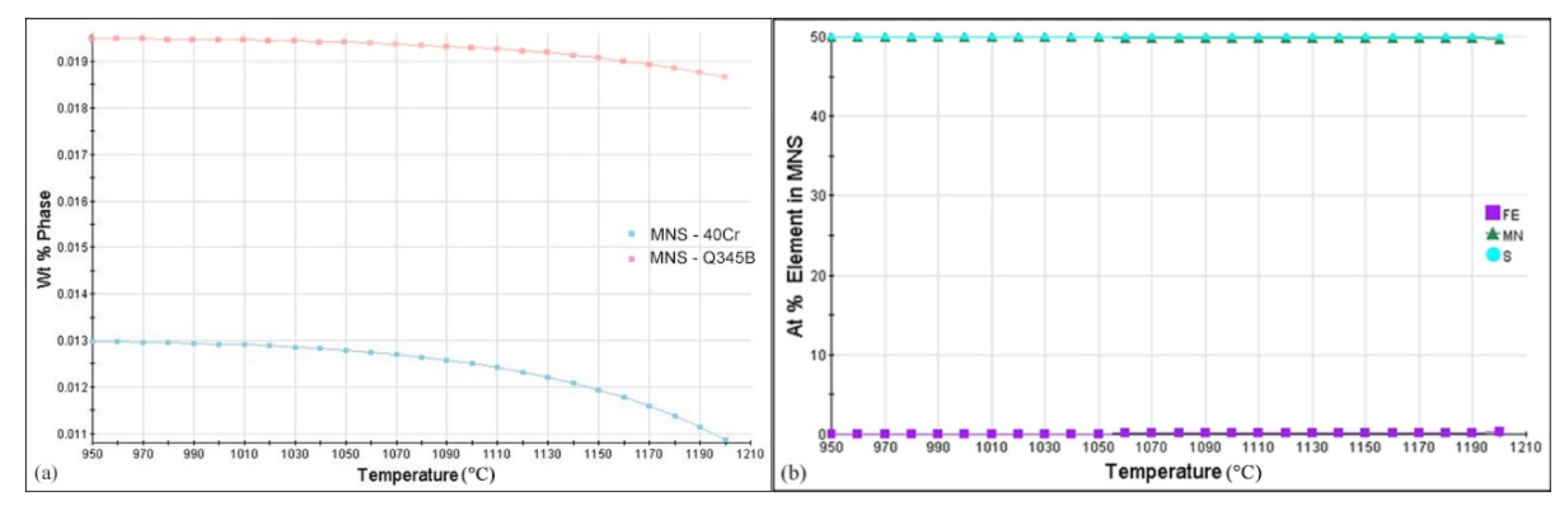 Metals 12 01281 g003