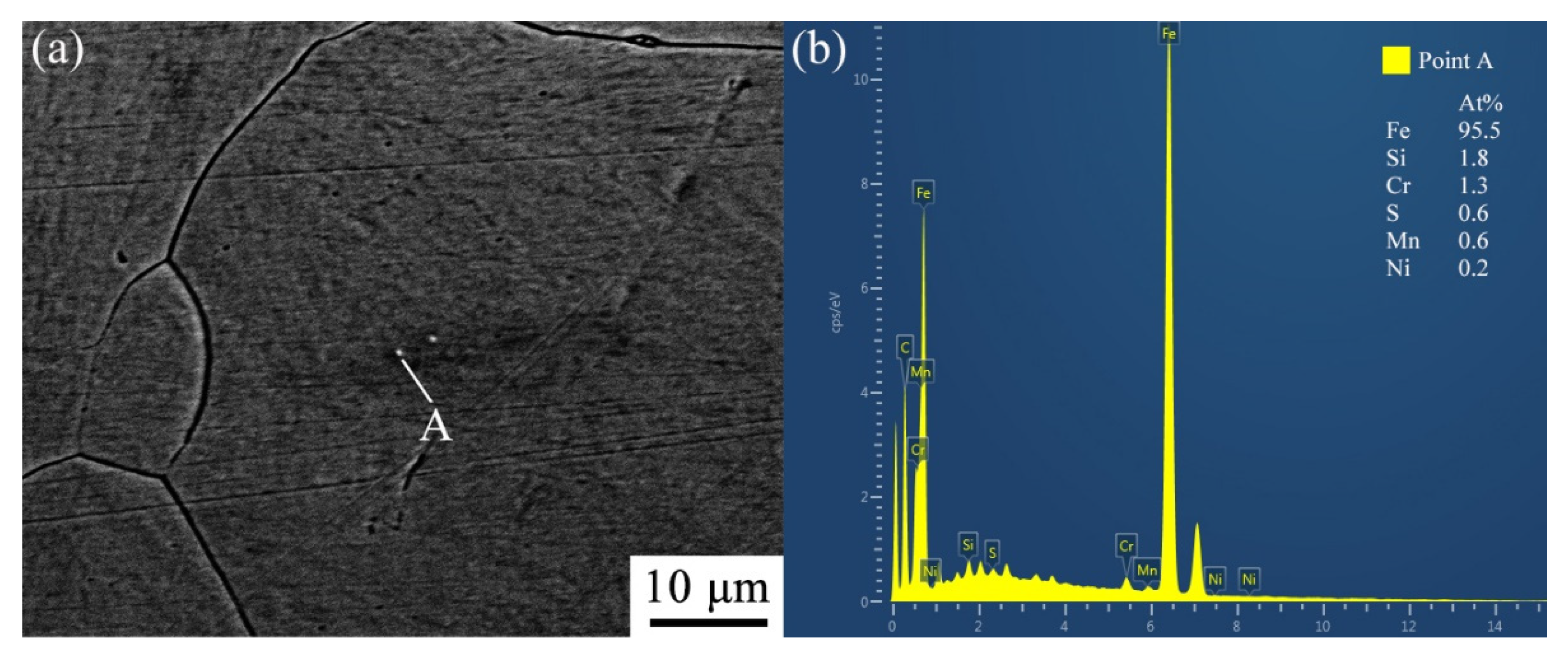 Metals 12 01281 g004