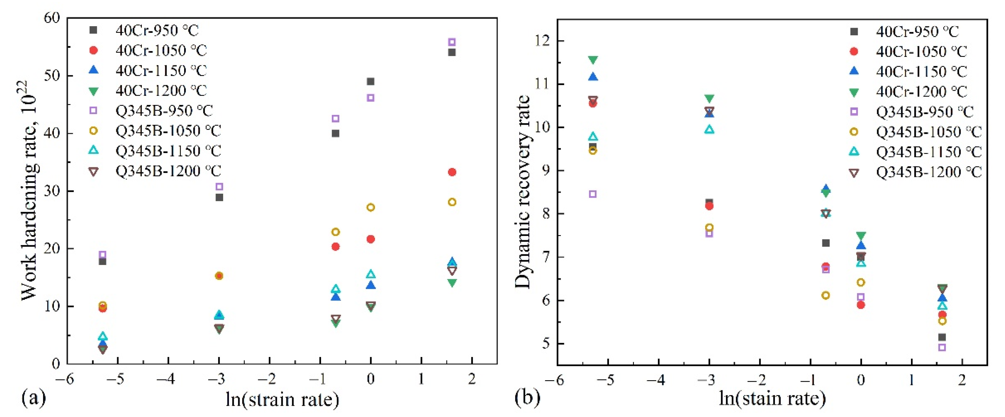 Metals 12 01281 g006