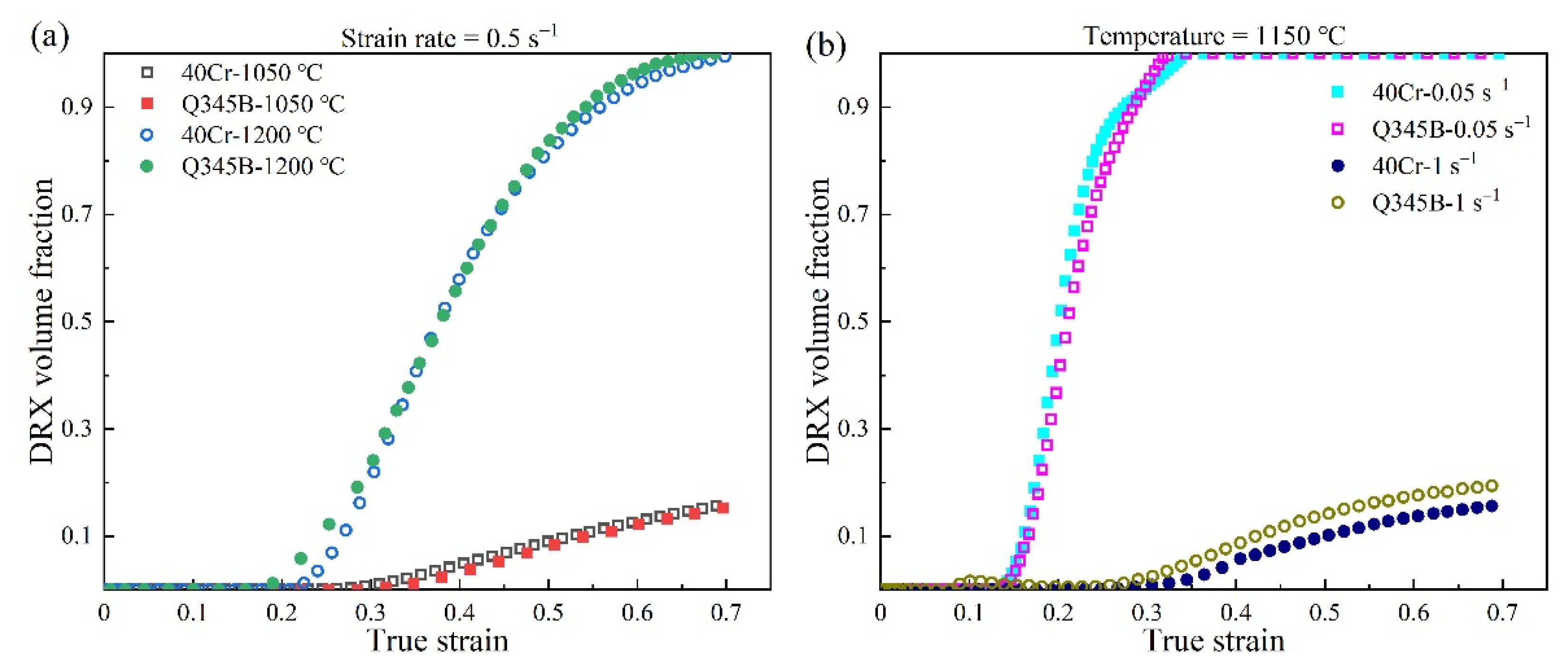 Metals 12 01281 g007