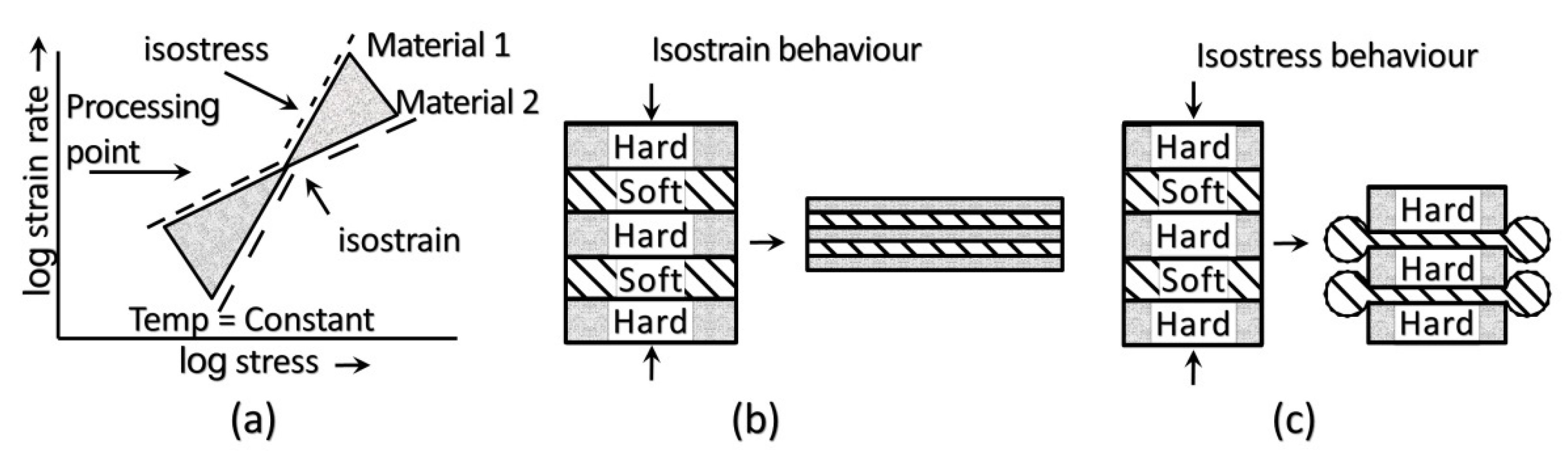 Metals 12 01281 g008