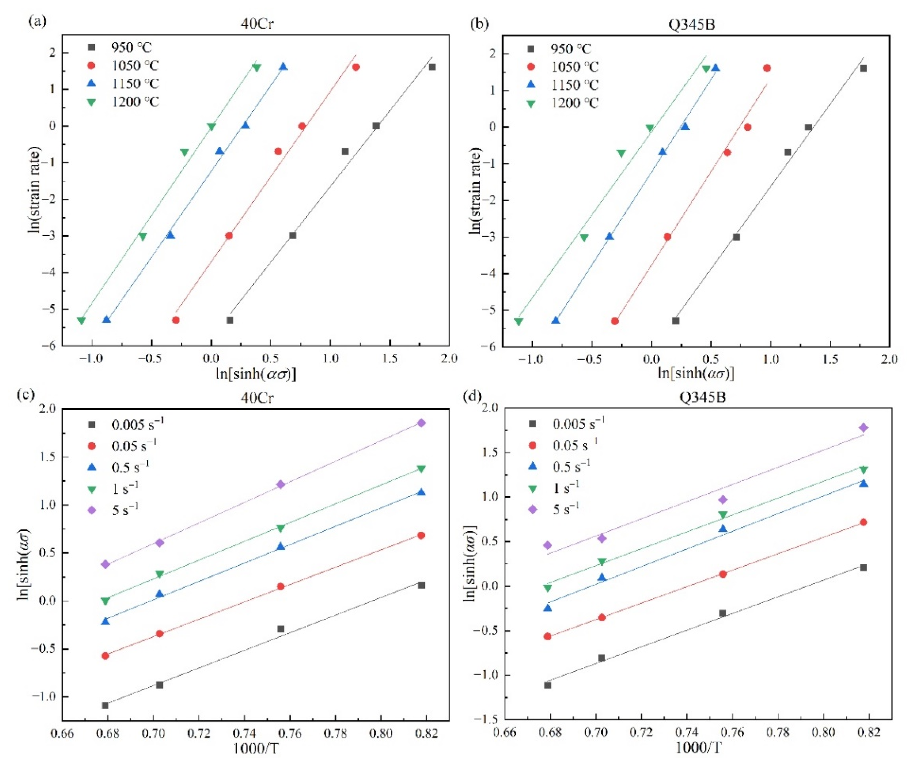 Metals 12 01281 g011