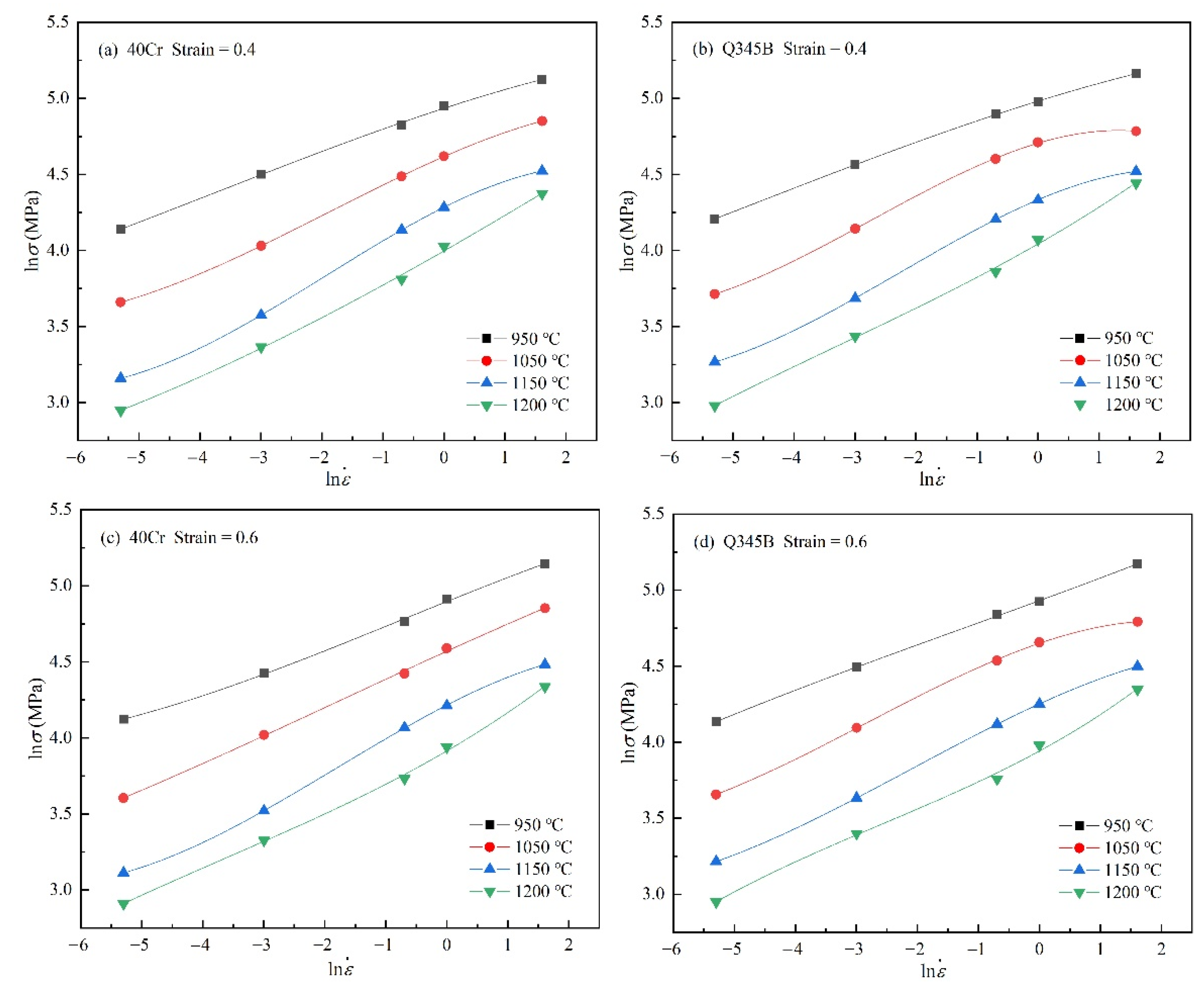 Metals 12 01281 g013