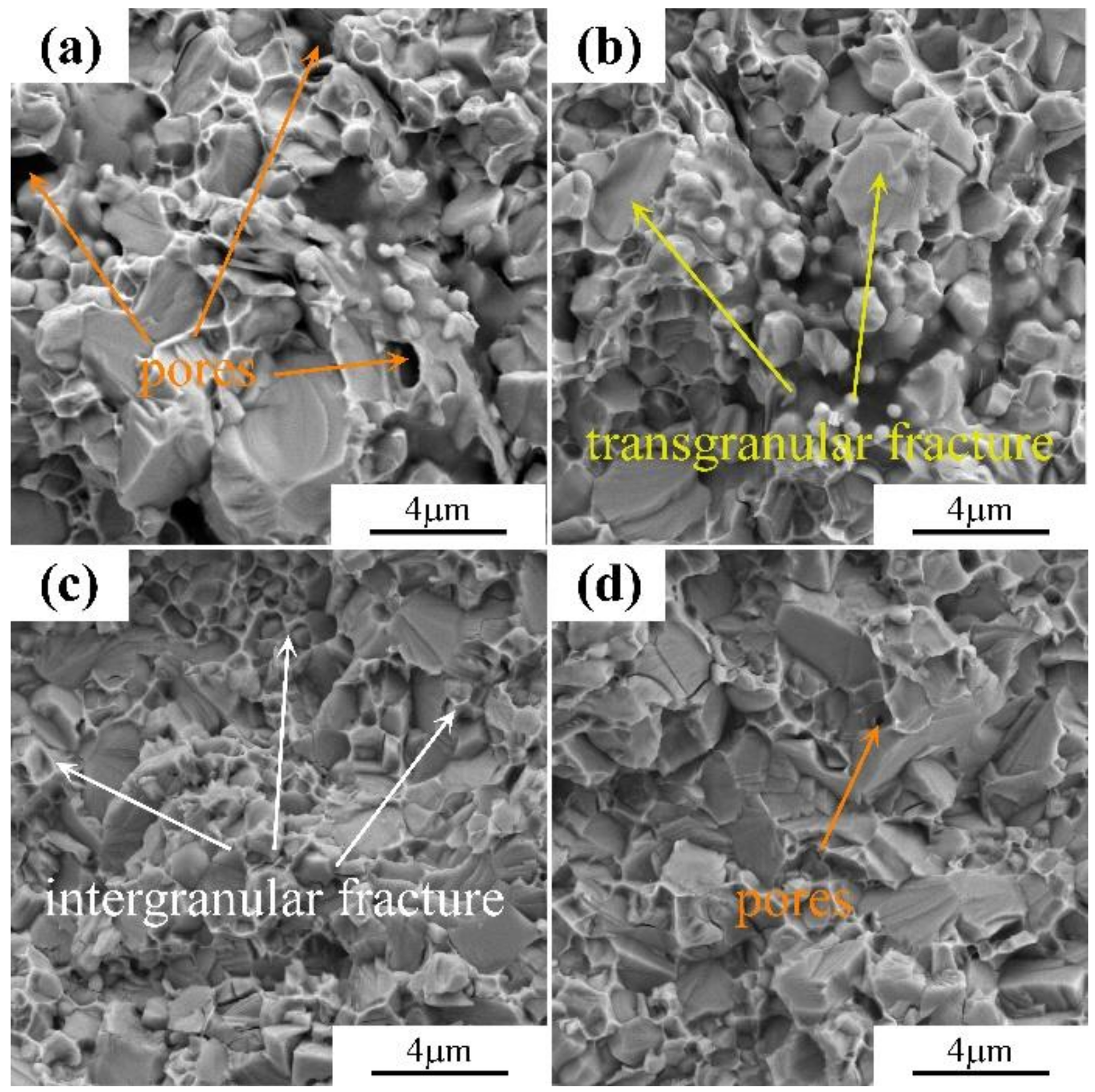 Metals 12 01282 g008 550