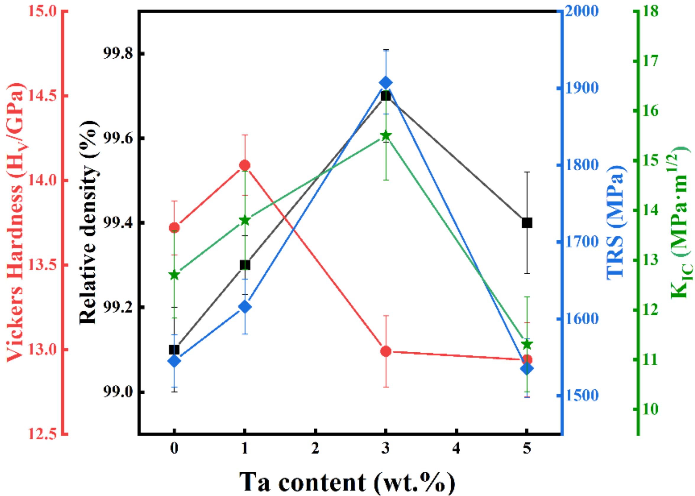 Metals 12 01282 g009 550