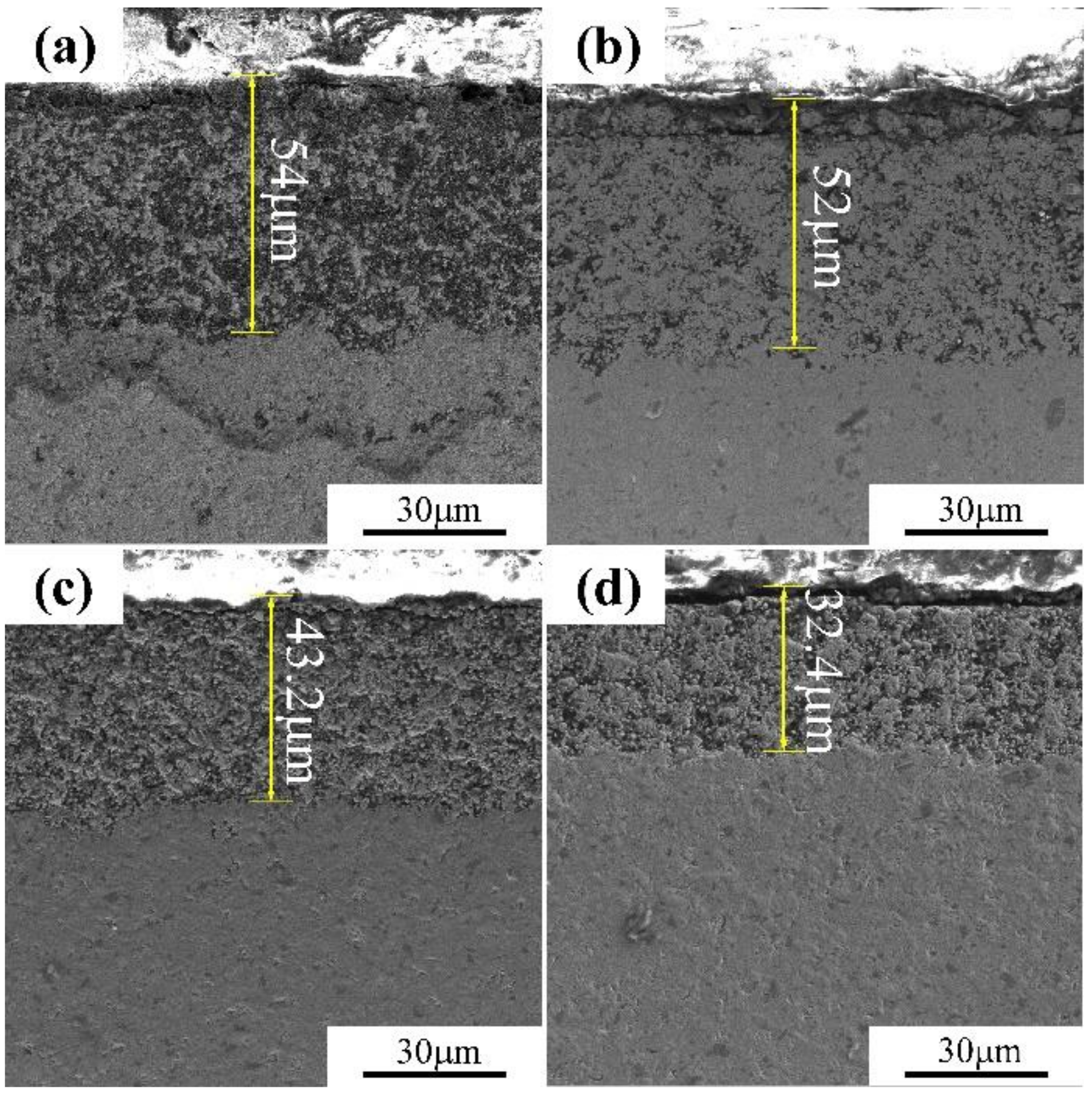 Metals 12 01282 g013 550