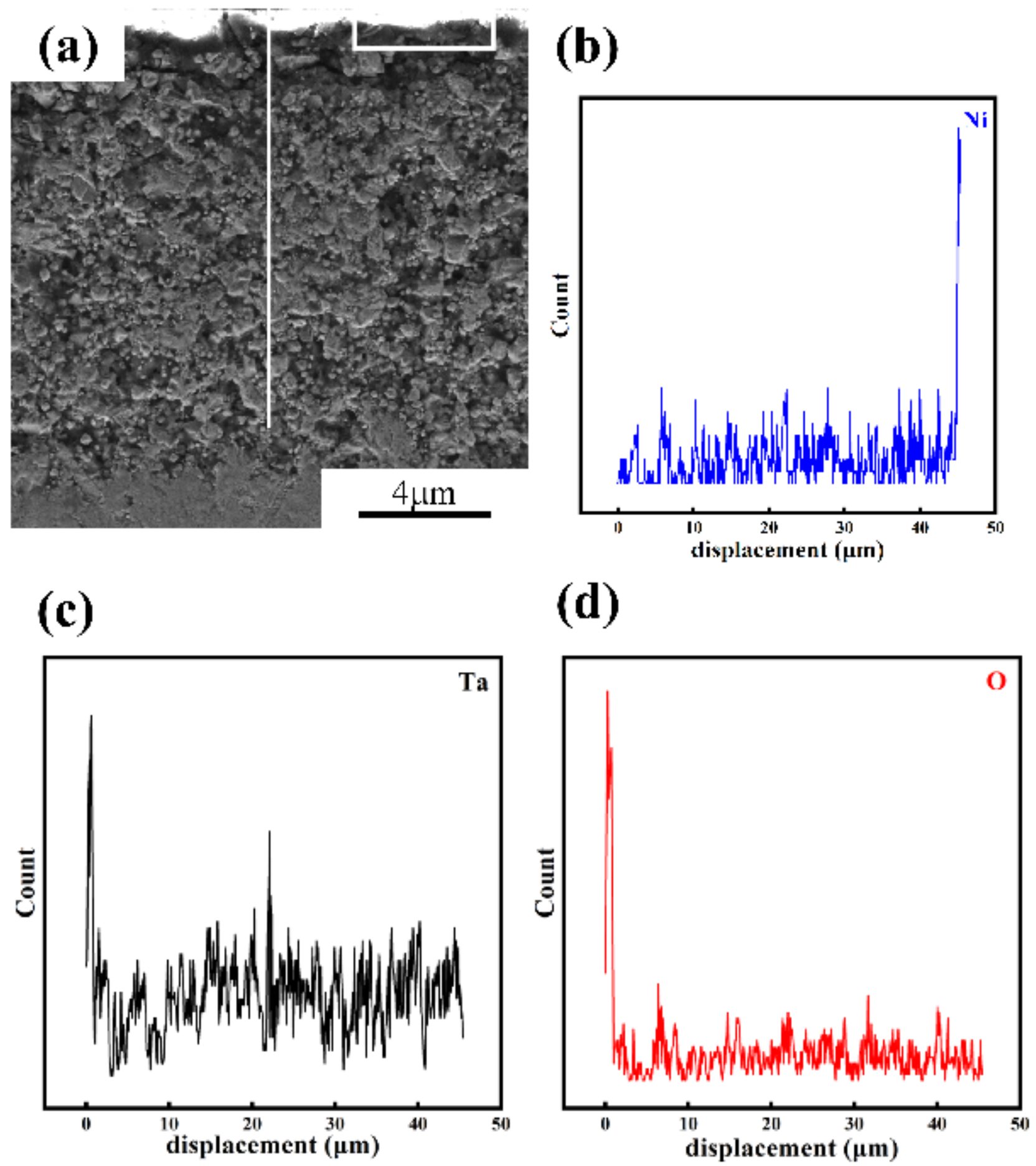 Metals 12 01282 g014 550
