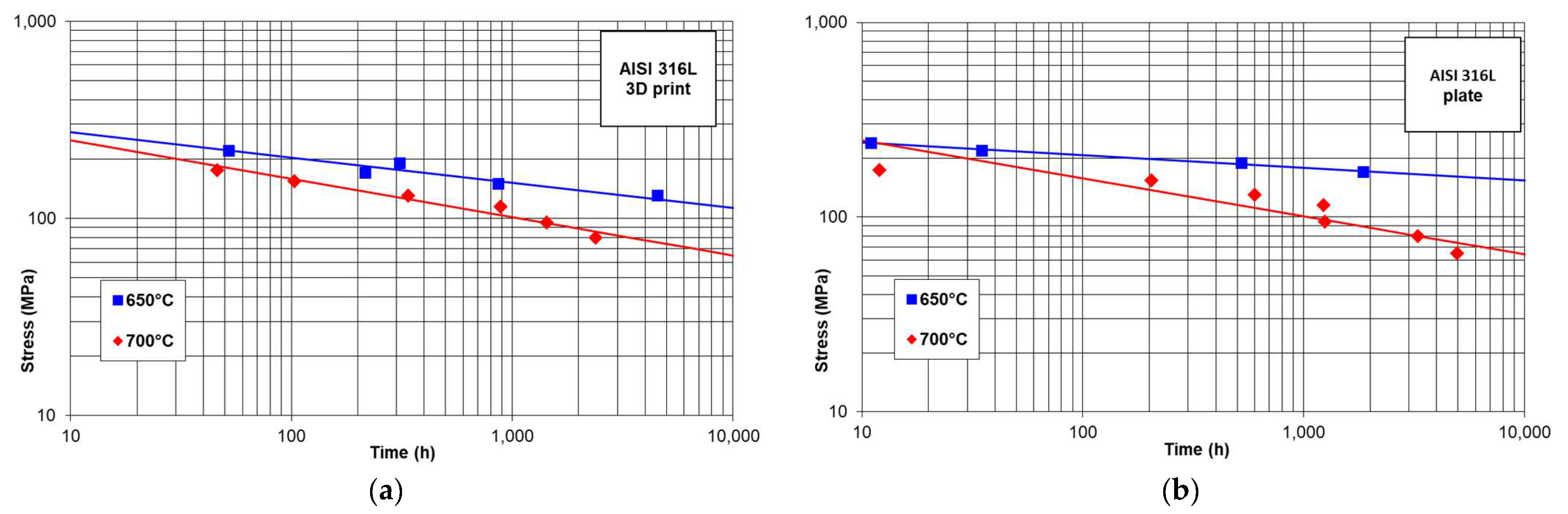 Metals 12 01283 g006