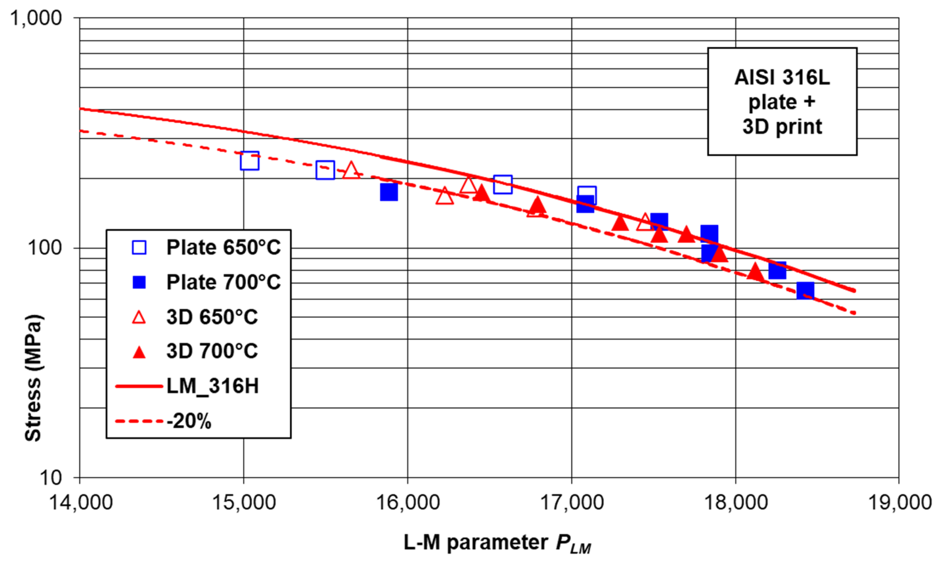 Metals 12 01283 g007