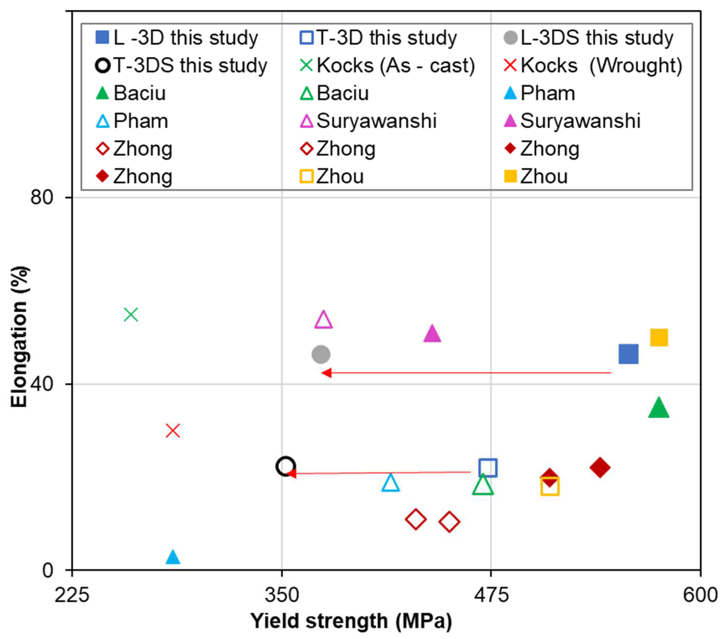 Metals 12 01283 g015