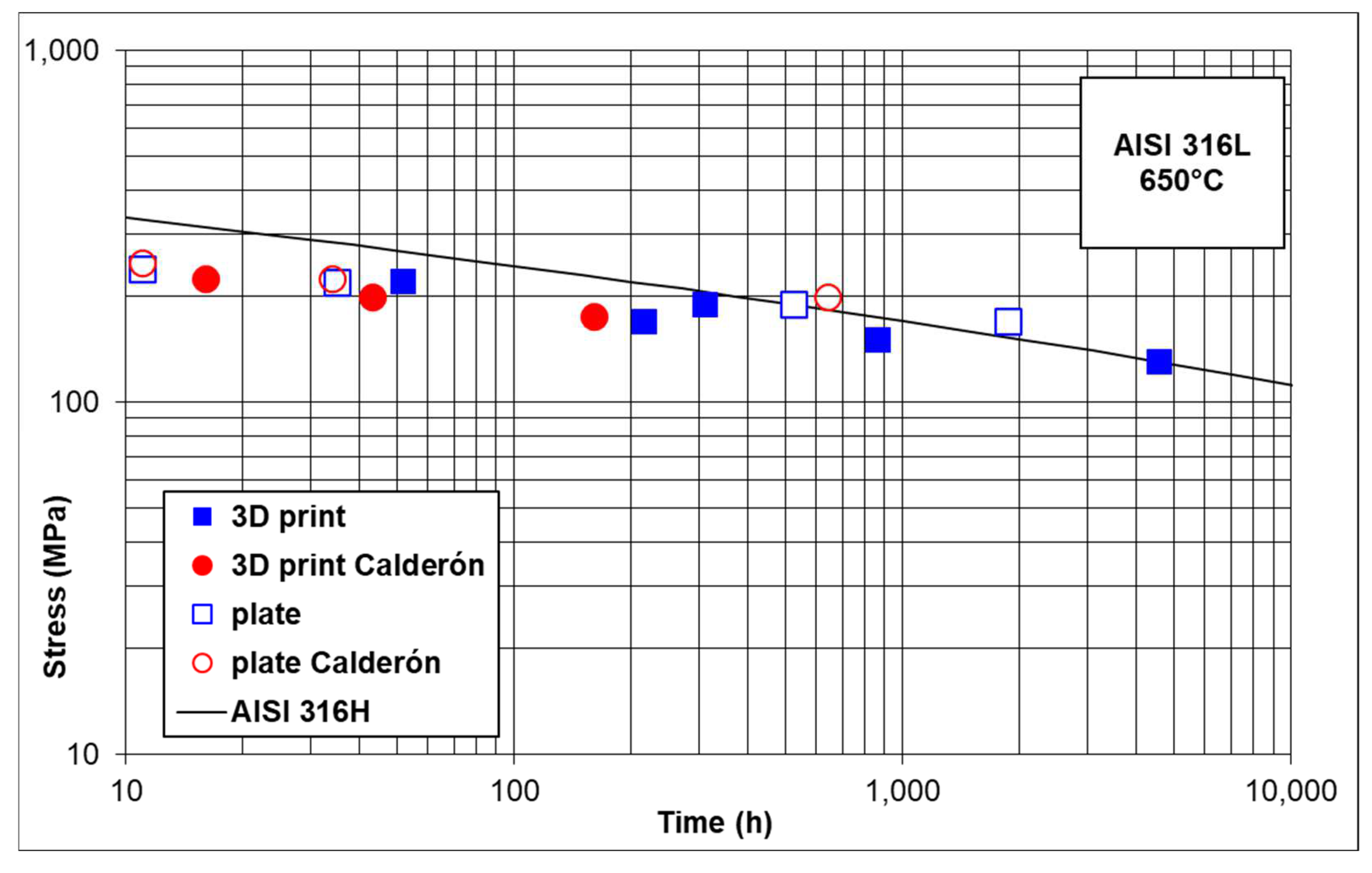 Metals 12 01283 g017