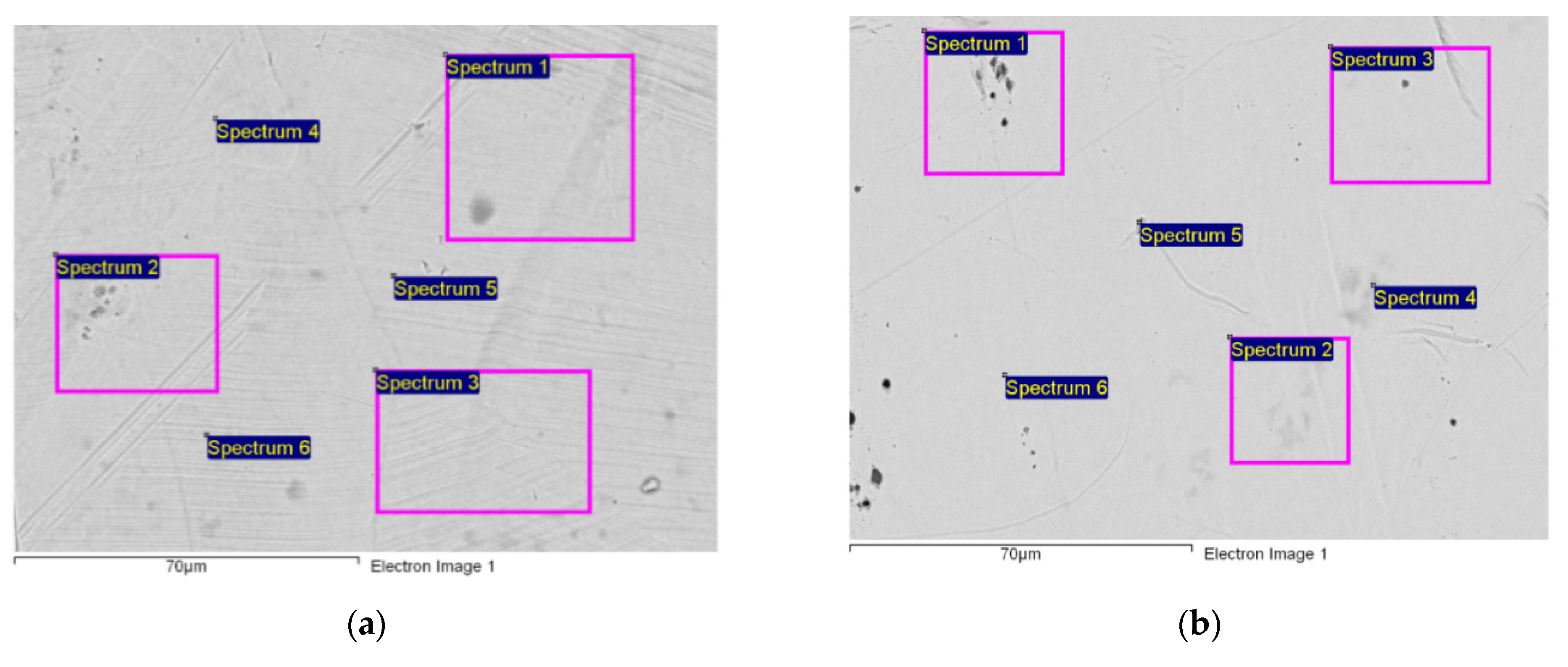 Metals 12 01284 g002a