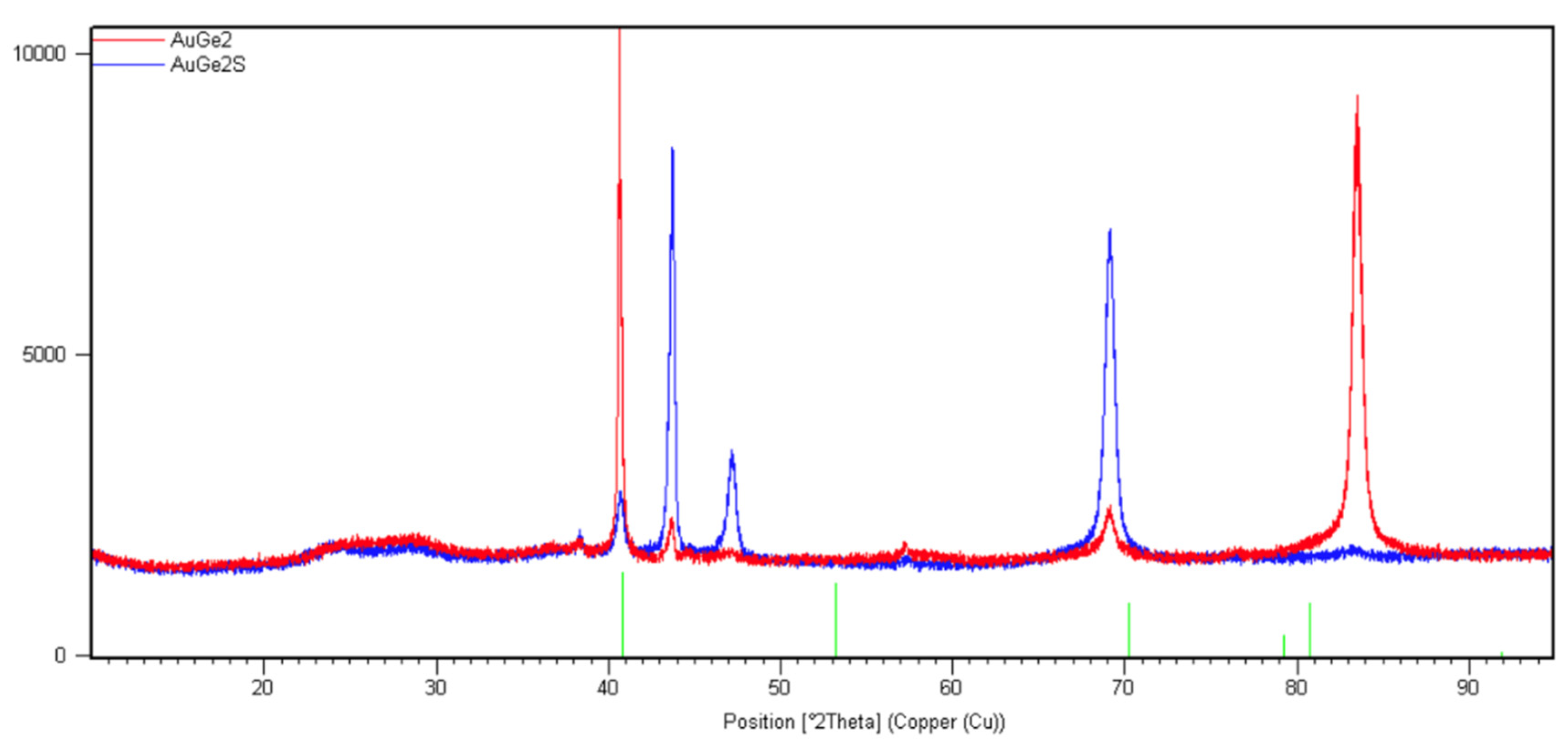 Metals 12 01284 g003