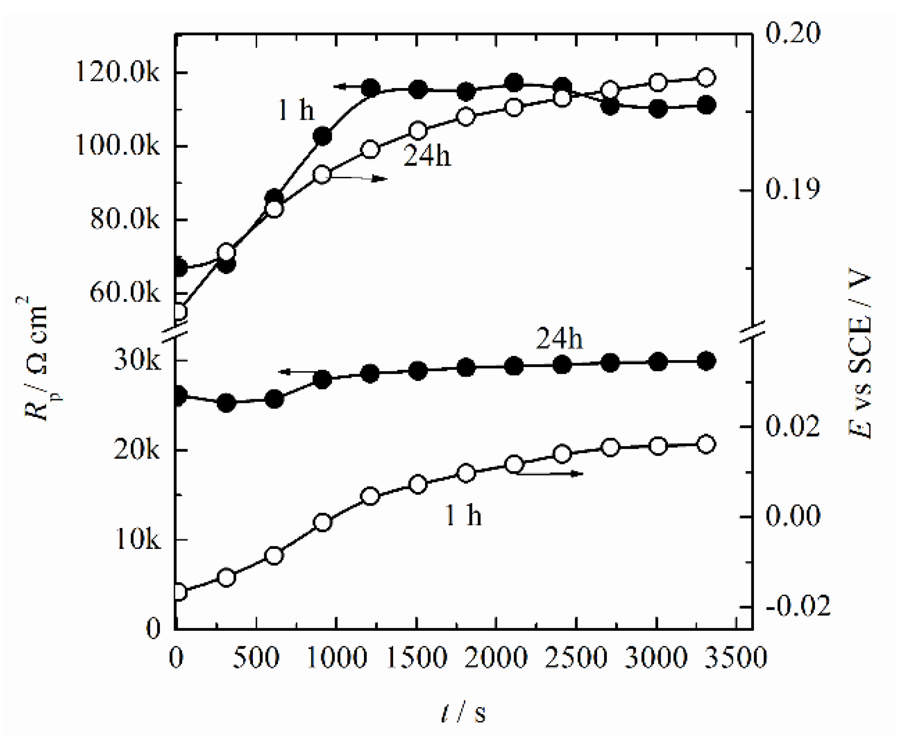 Metals 12 01284 g004