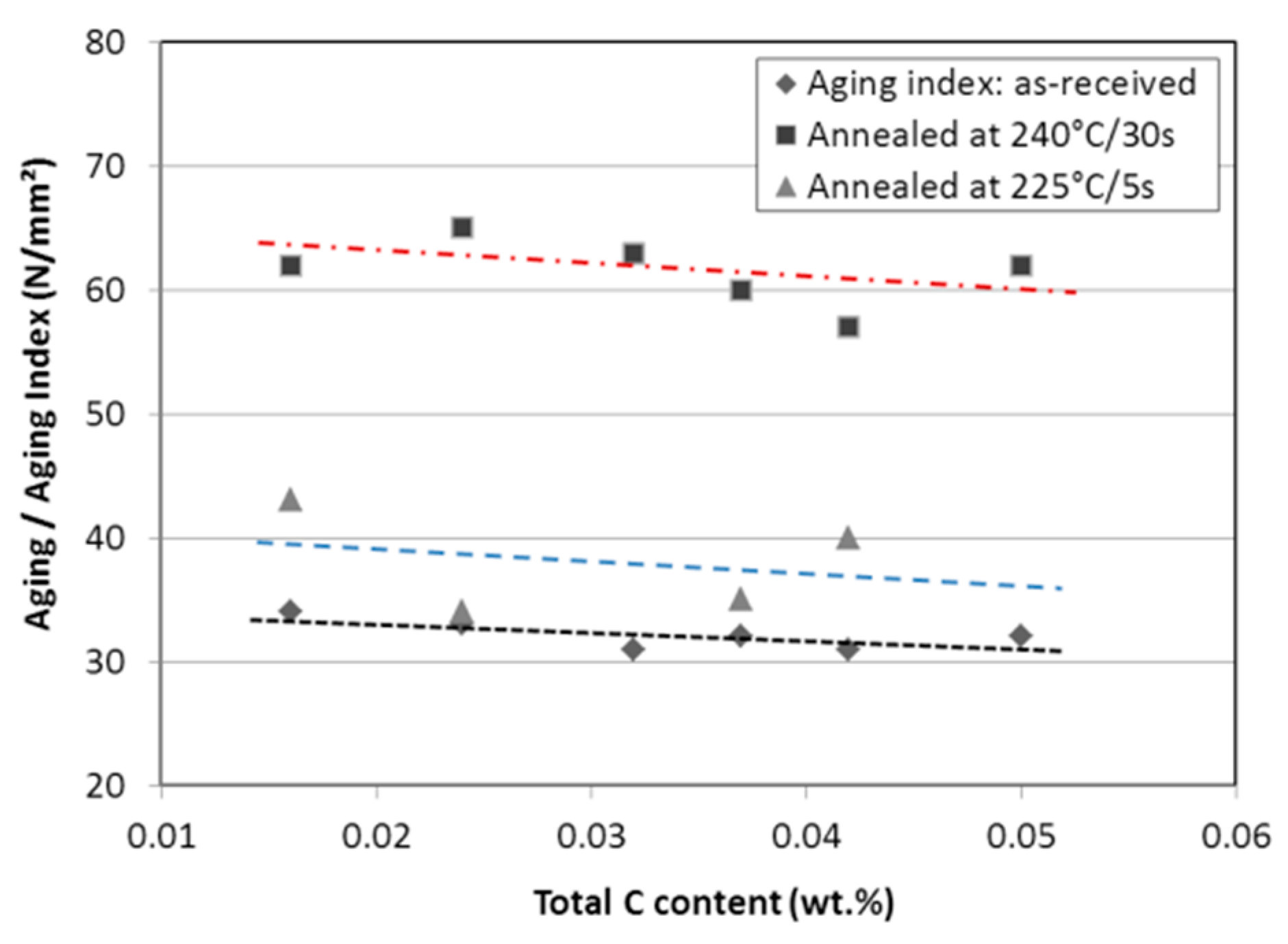 Metals 12 01285 g003