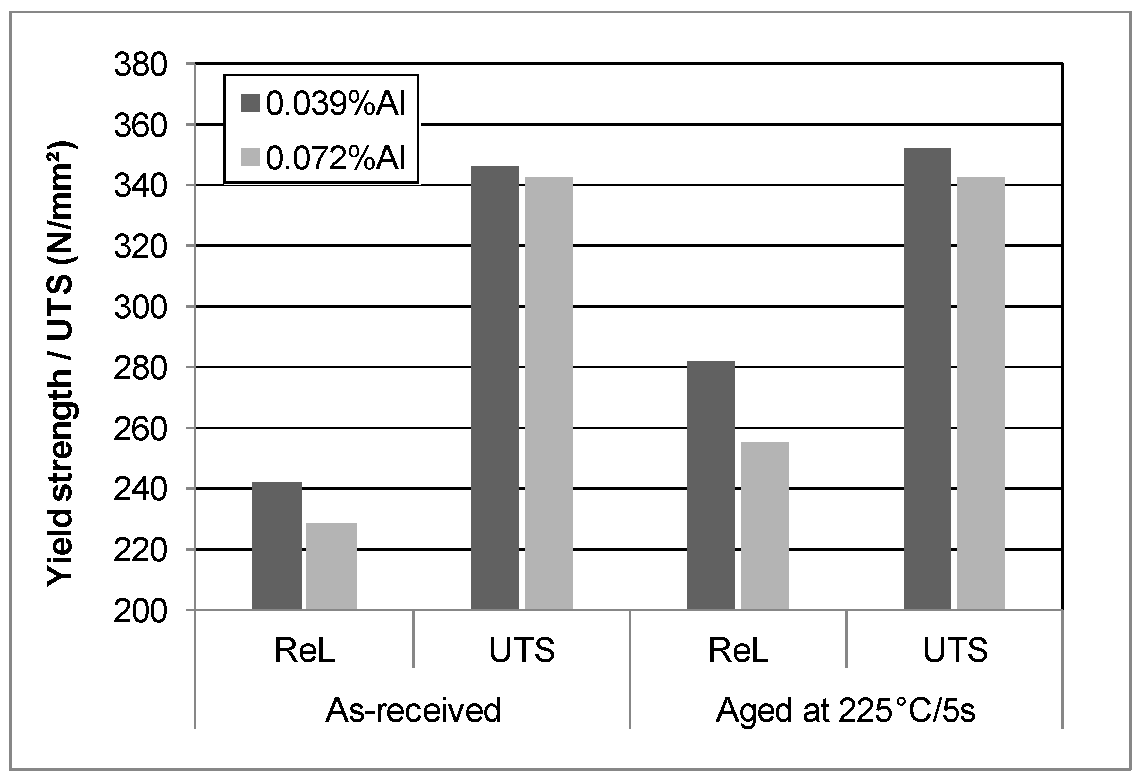 Metals 12 01285 g004