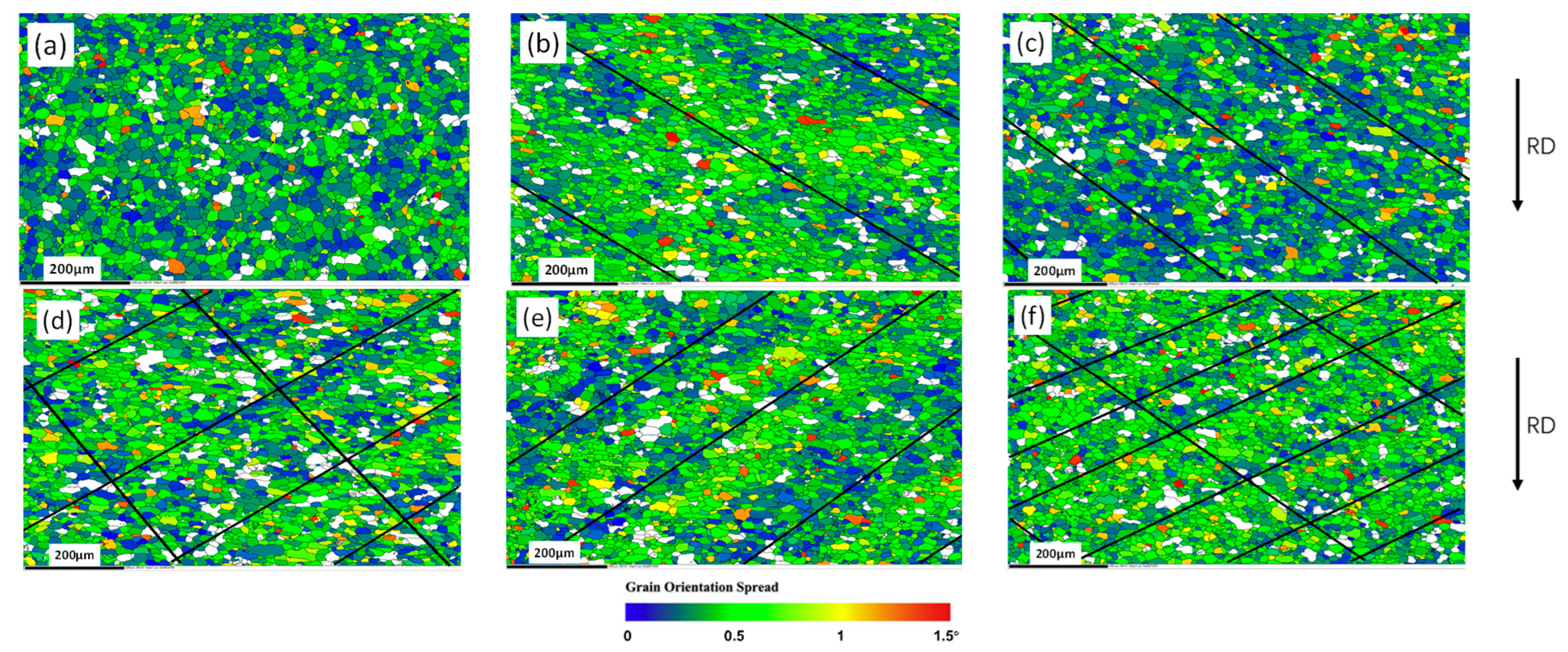 Metals 12 01285 g010
