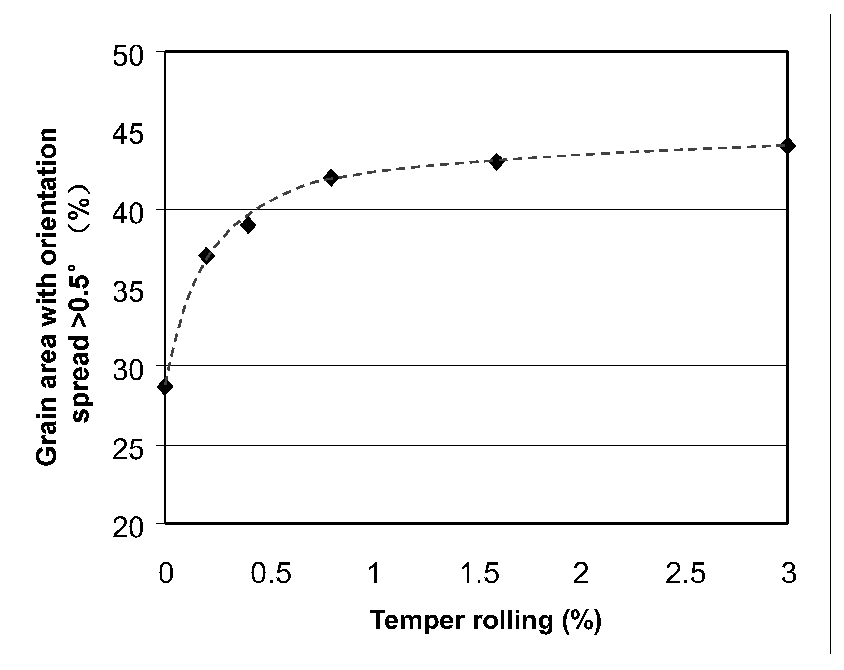 Metals 12 01285 g011