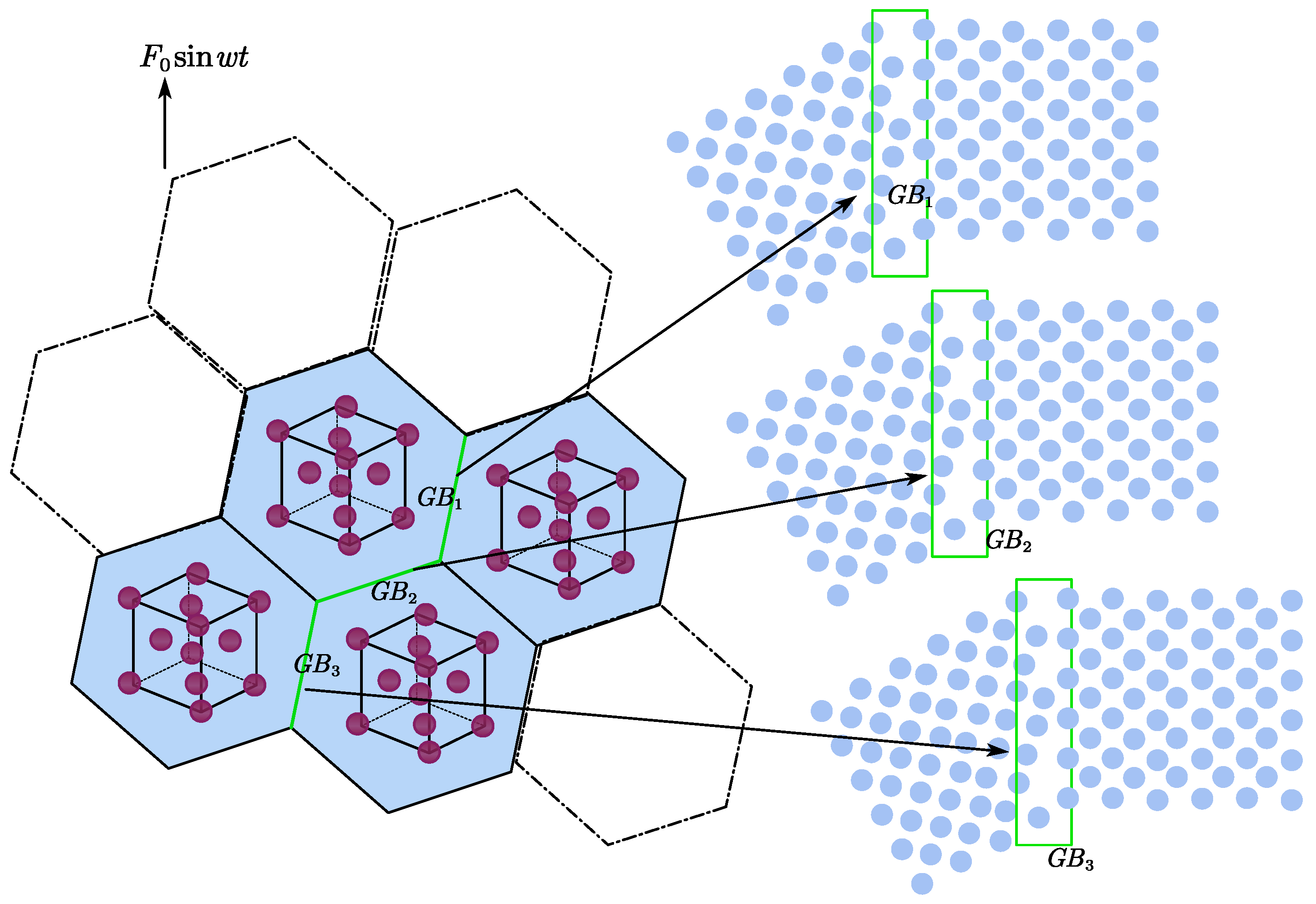 Metals 12 01286 g002 Metals 12 01286 g002